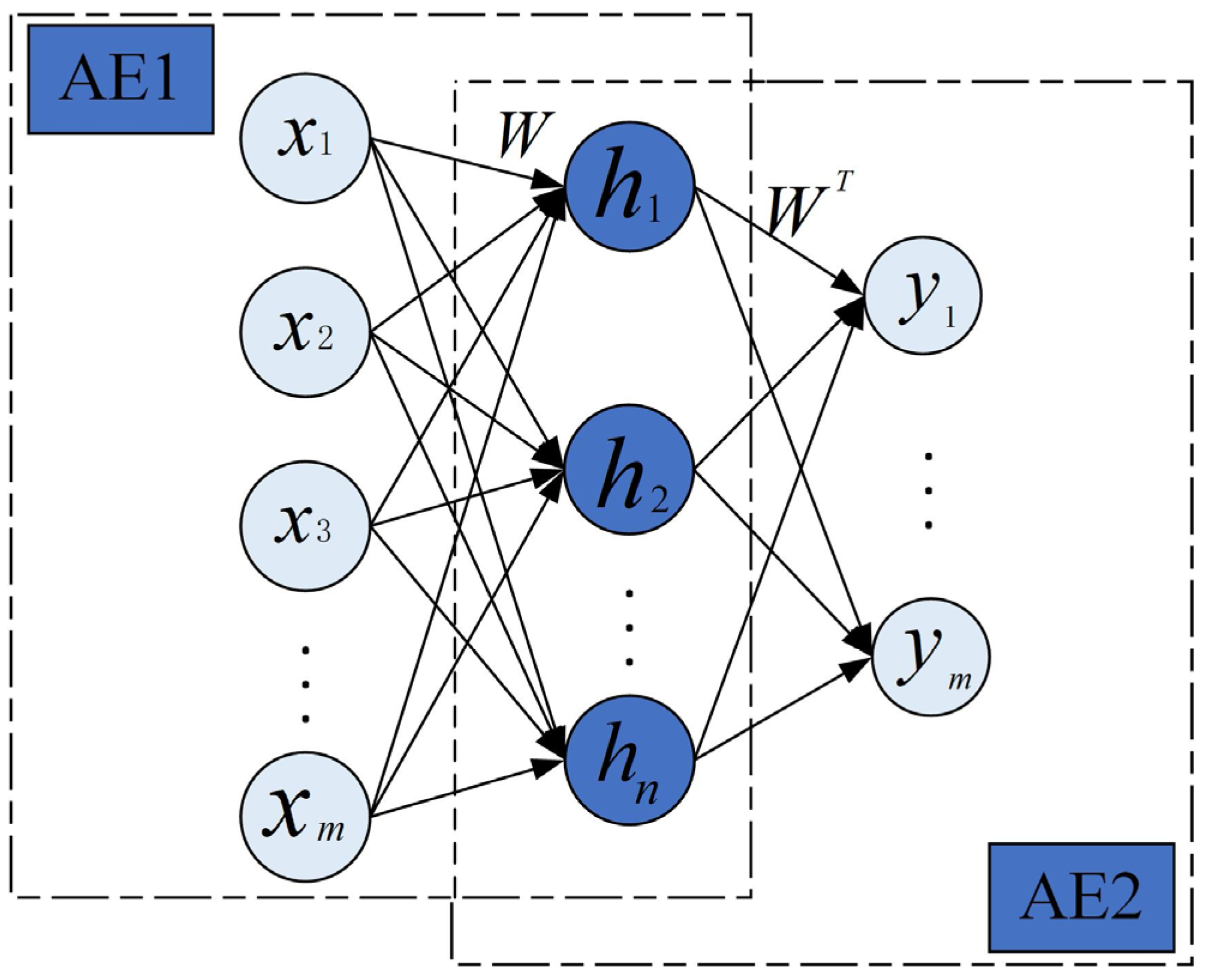 Processes 12 00816 g001