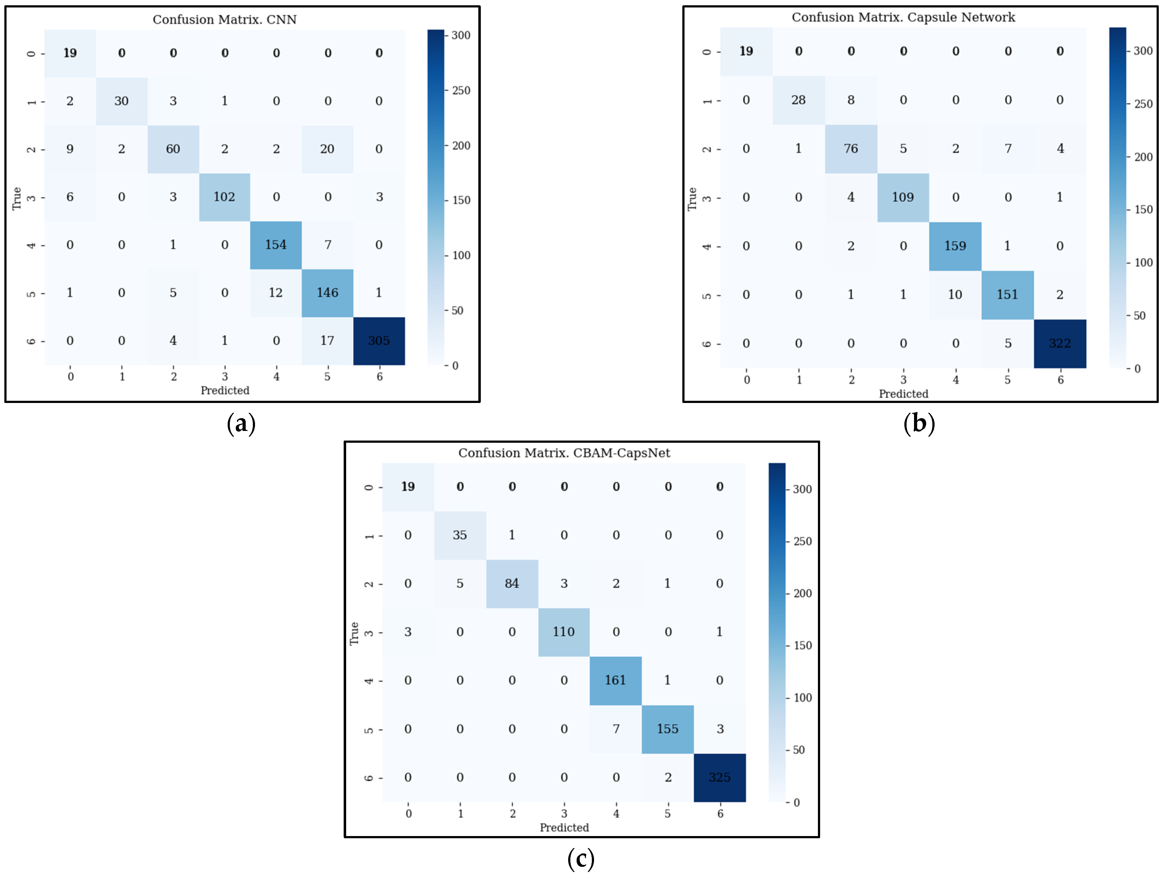 Processes 12 00816 g011