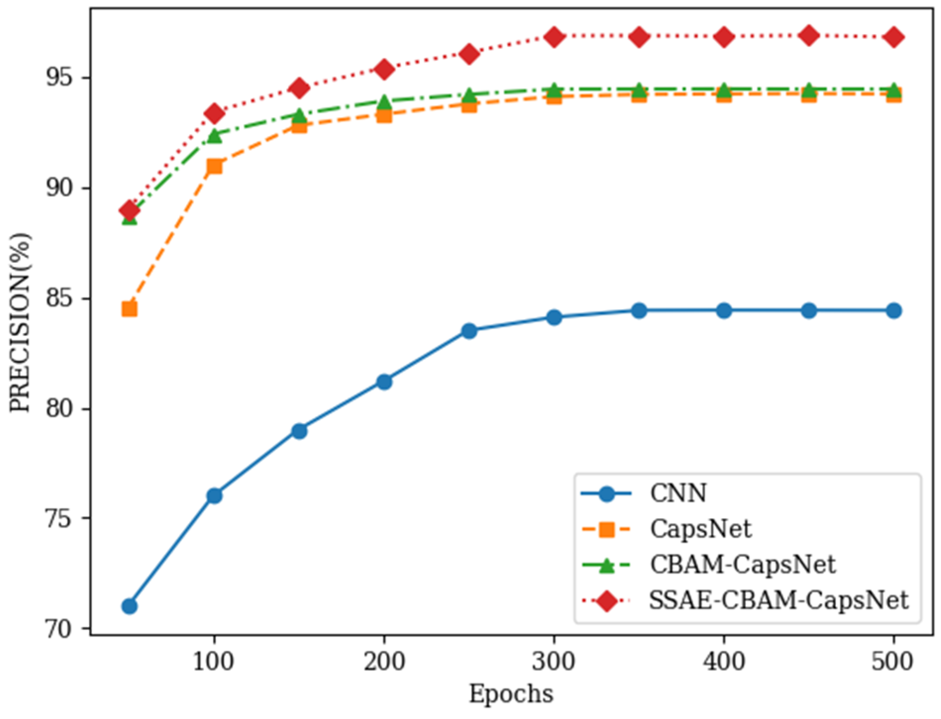 Processes 12 00816 g012