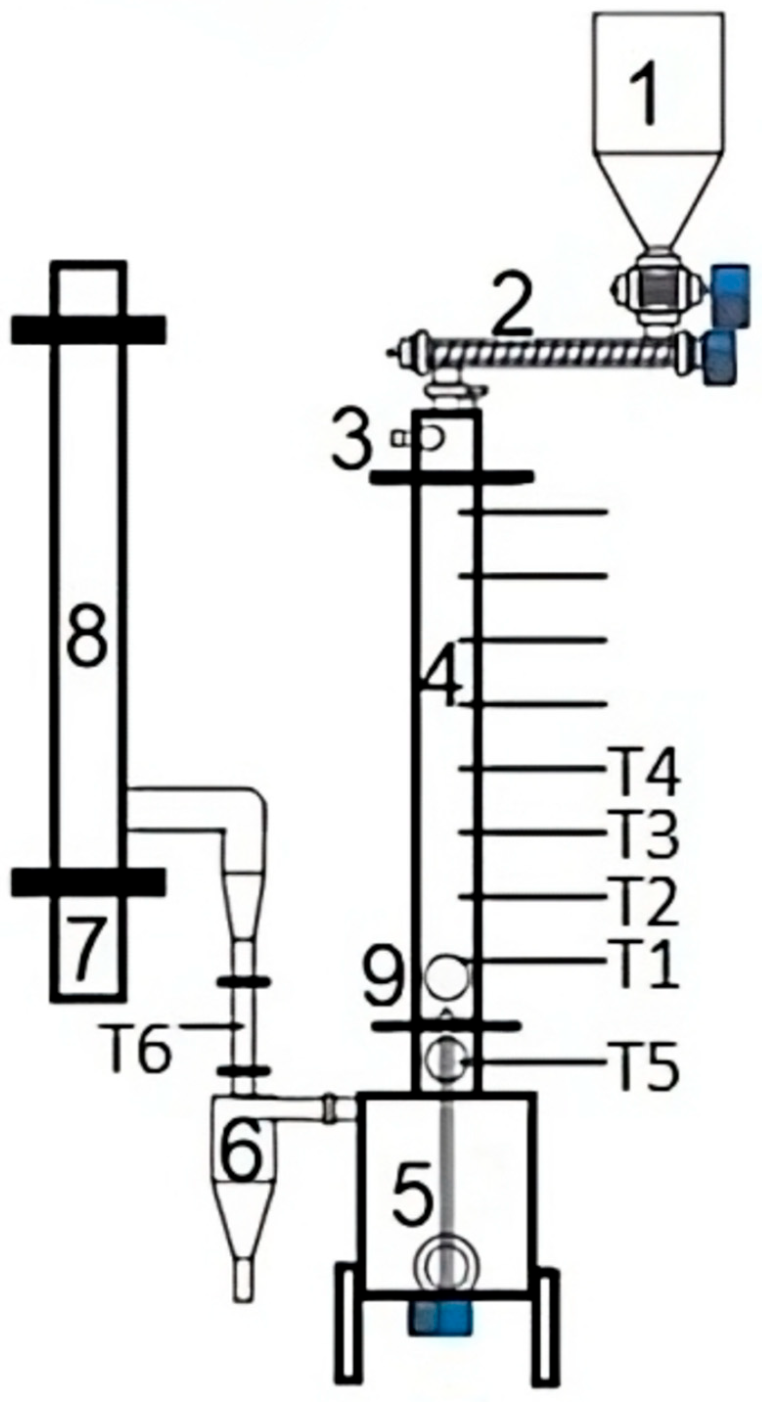 Processes 12 00817 g001