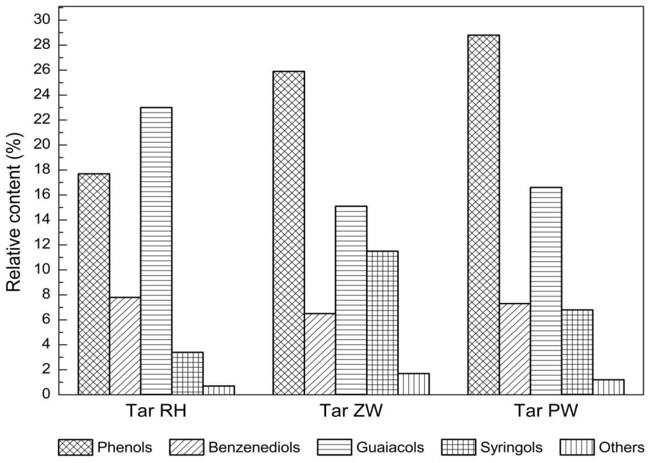 Processes 12 00817 g004
