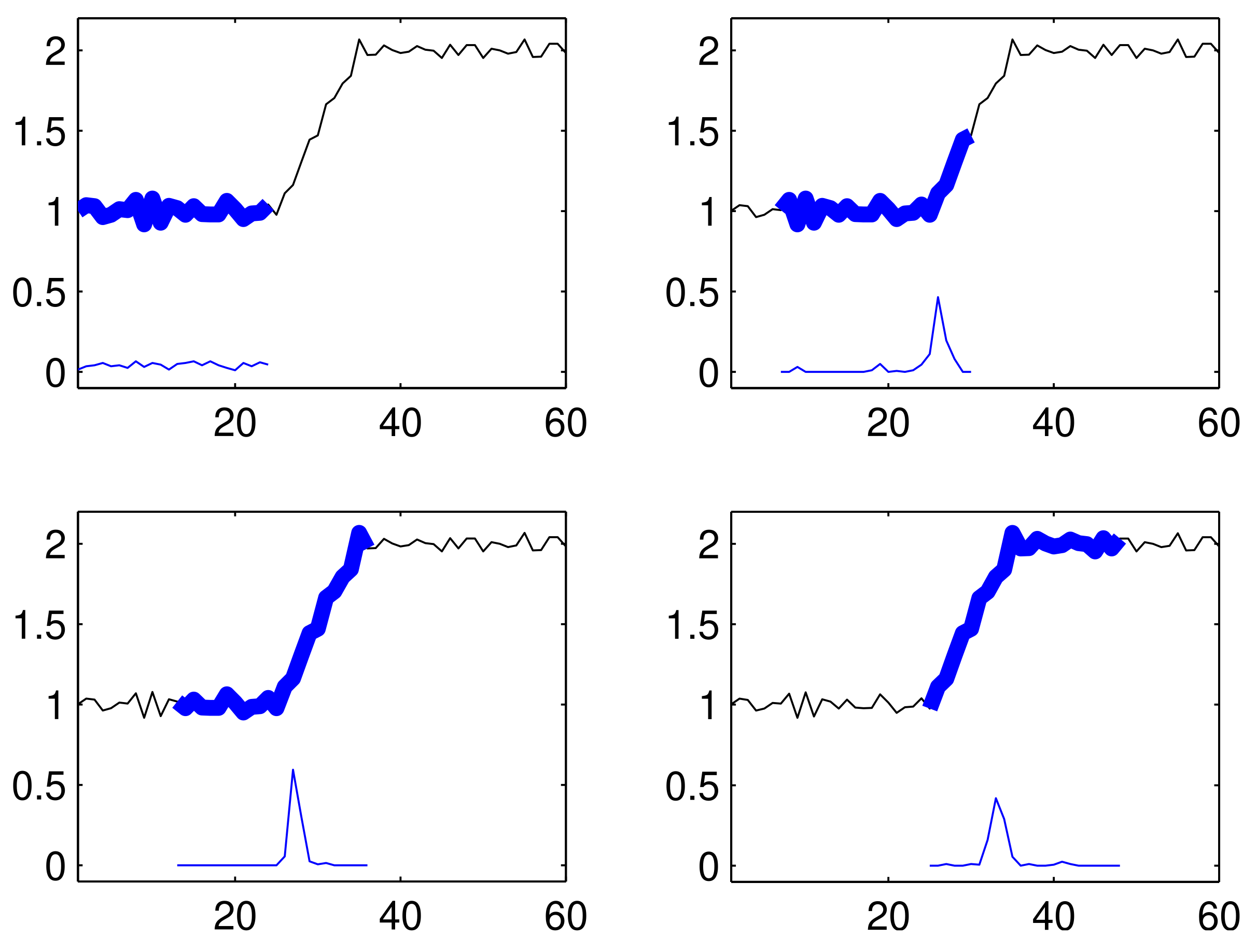Processes 12 00818 g002