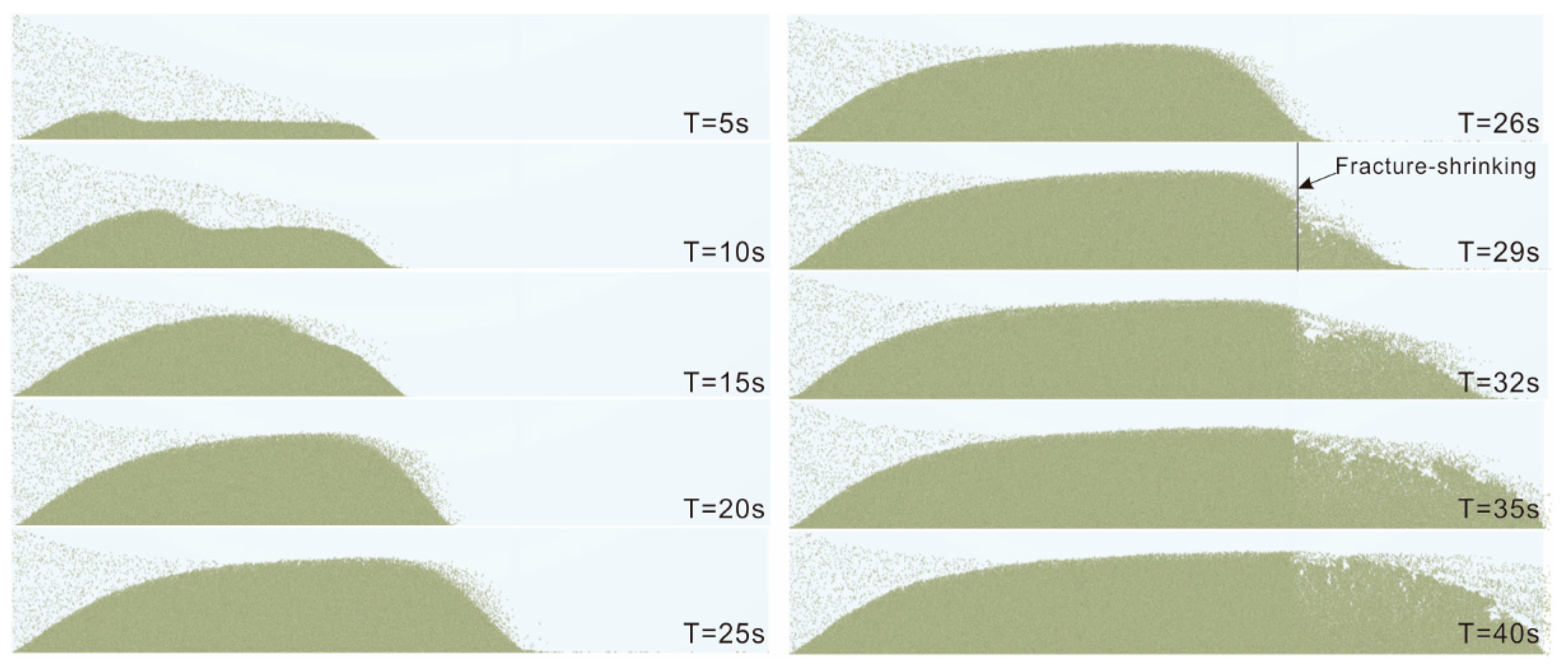 Processes 12 00822 g003