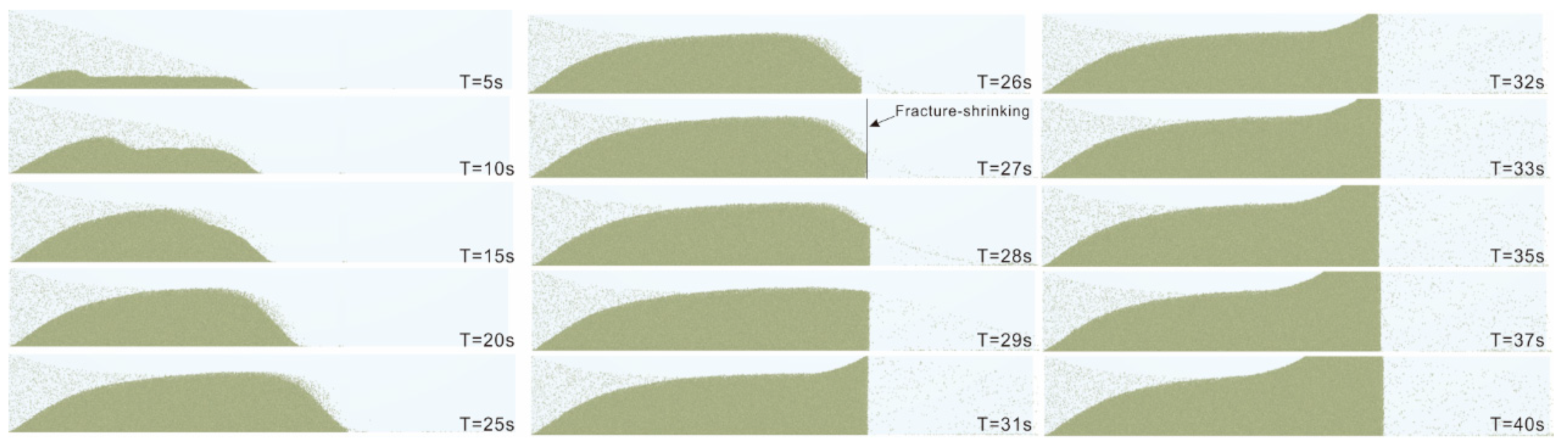 Processes 12 00822 g007