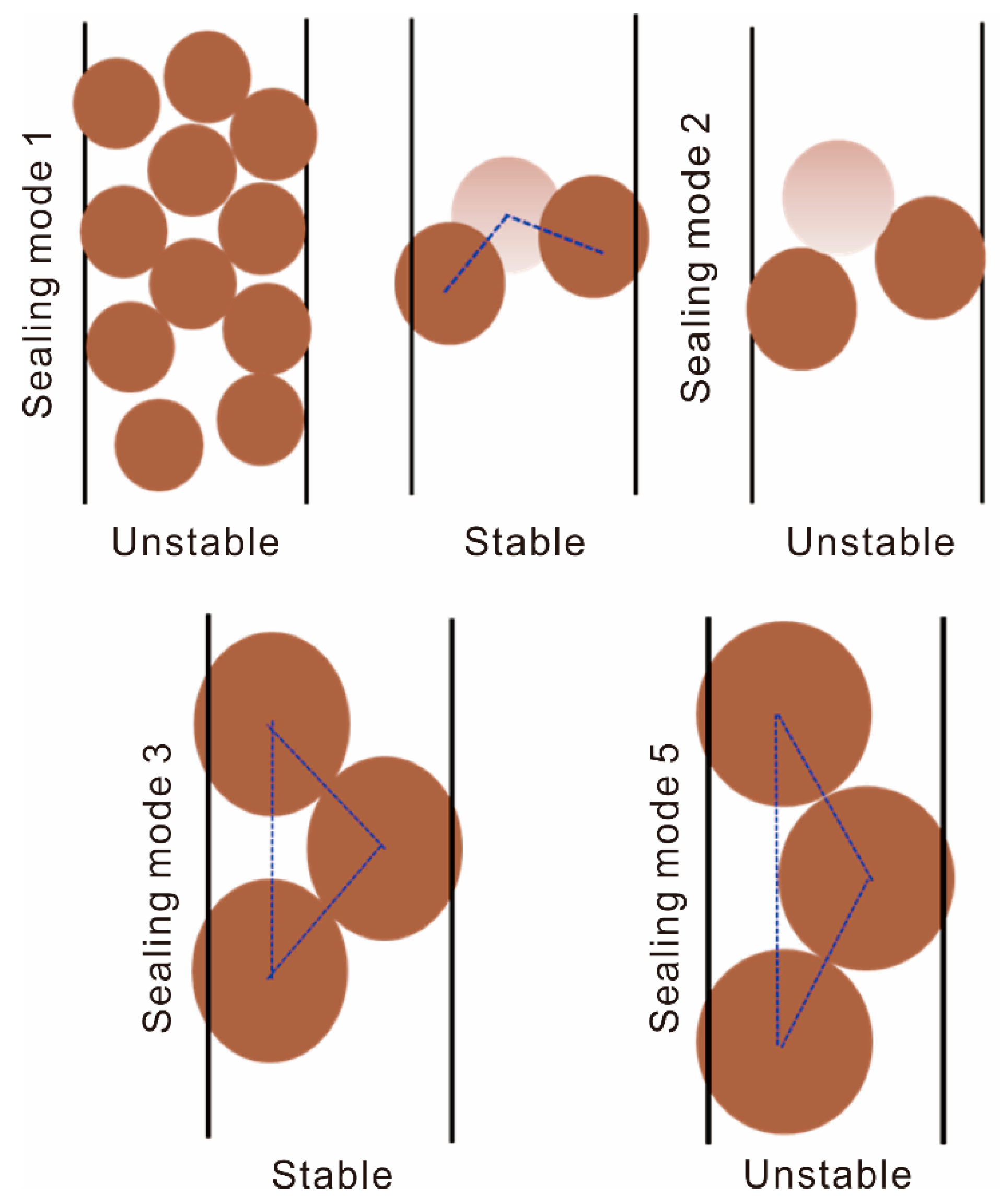 Processes 12 00822 g012