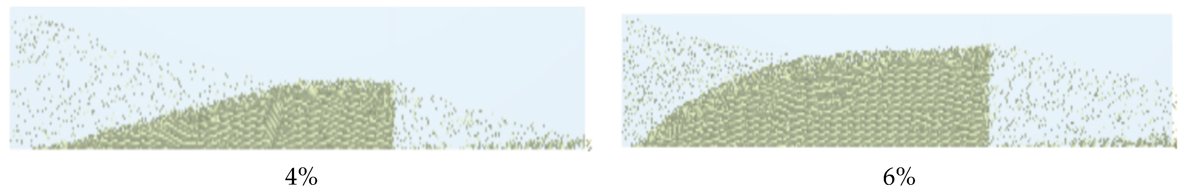 Processes 12 00822 g016