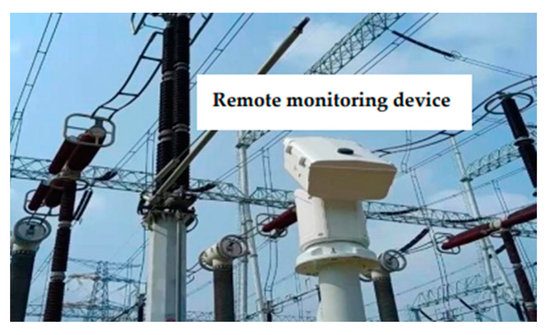 Processes 12 00824 g001