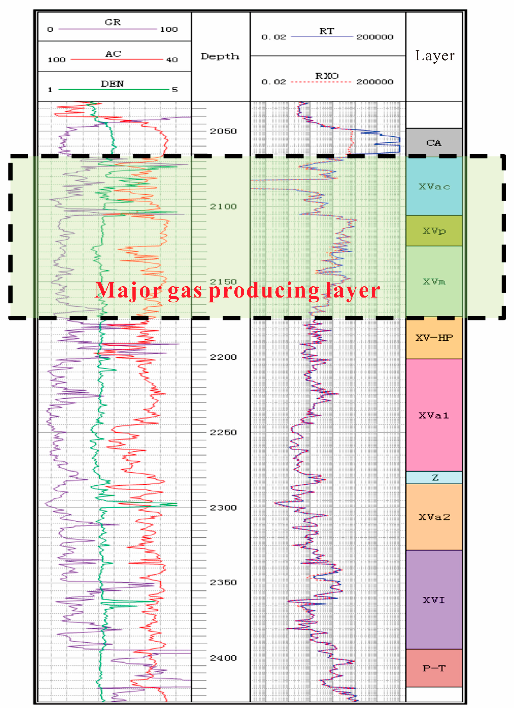 Processes 12 00825 g002