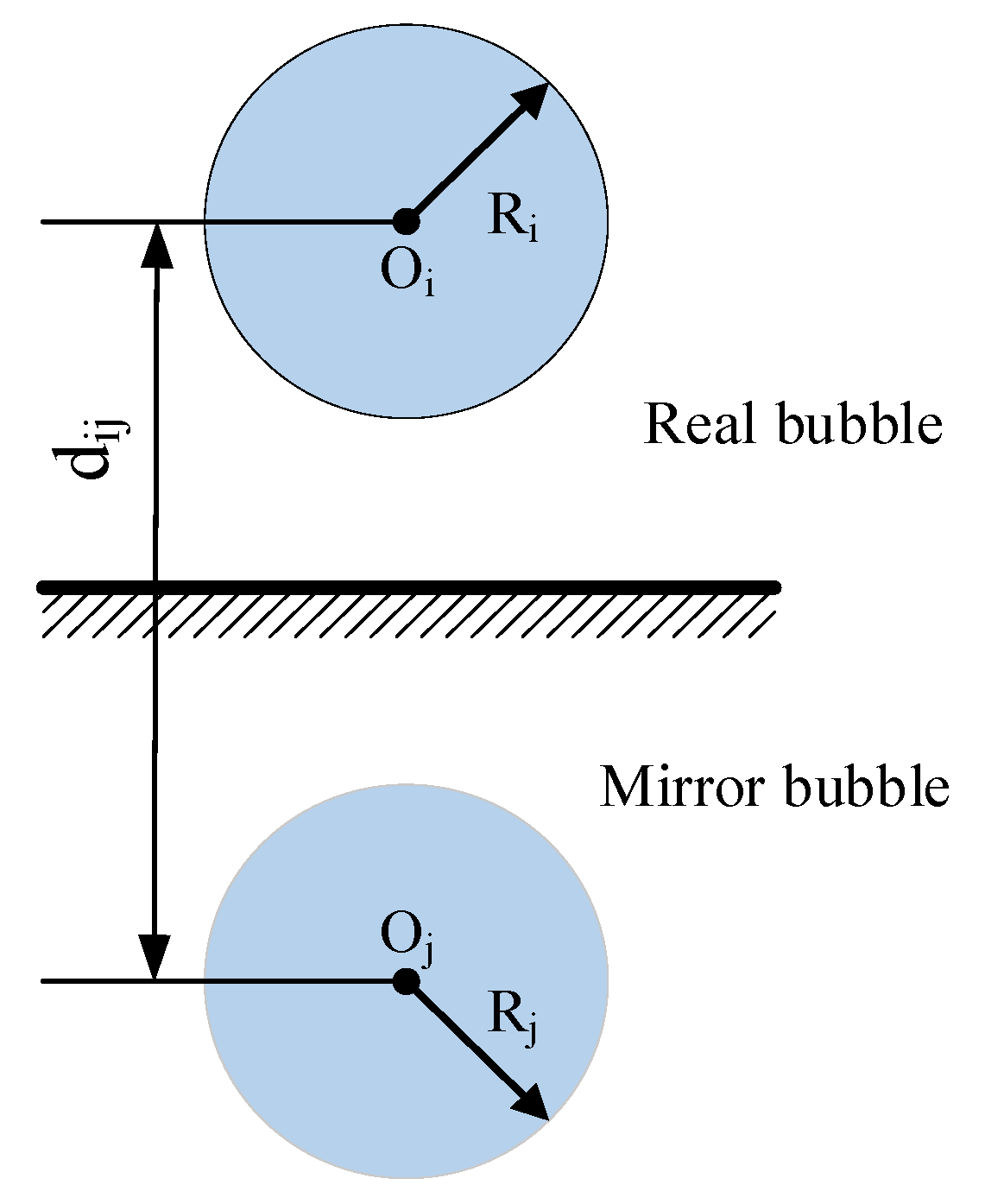 Processes 12 00826 g001