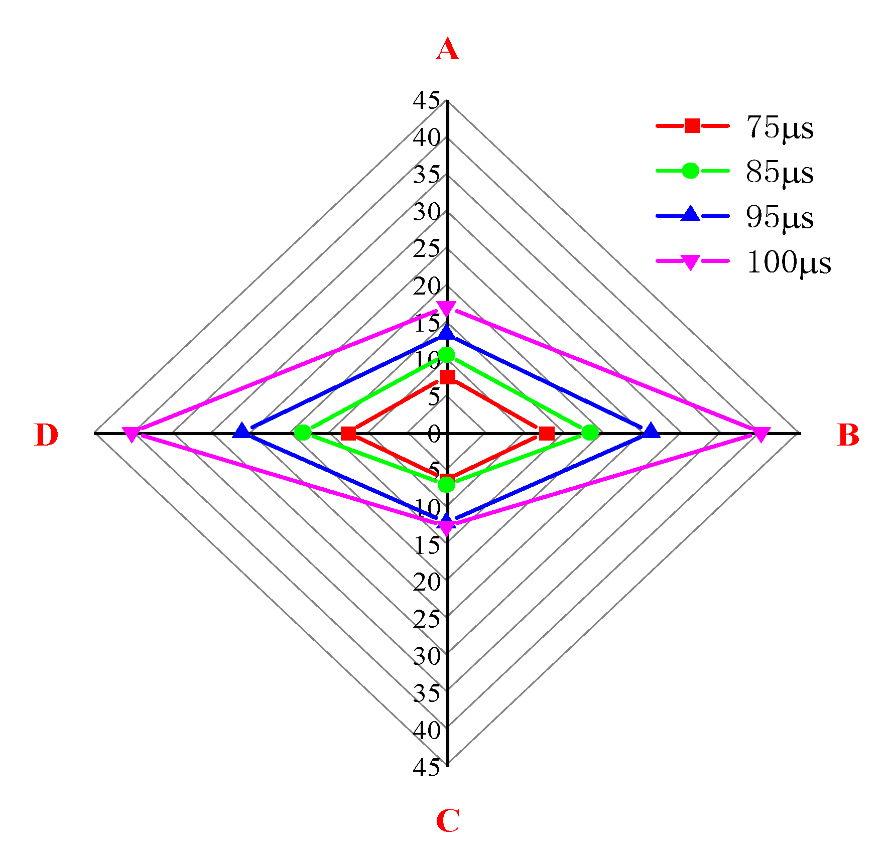 Processes 12 00826 g008