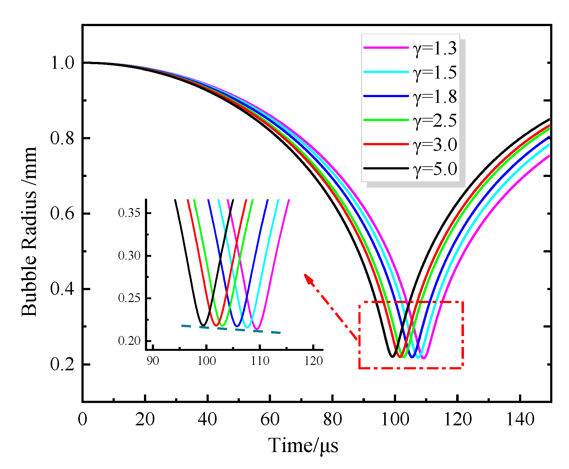 Processes 12 00826 g009