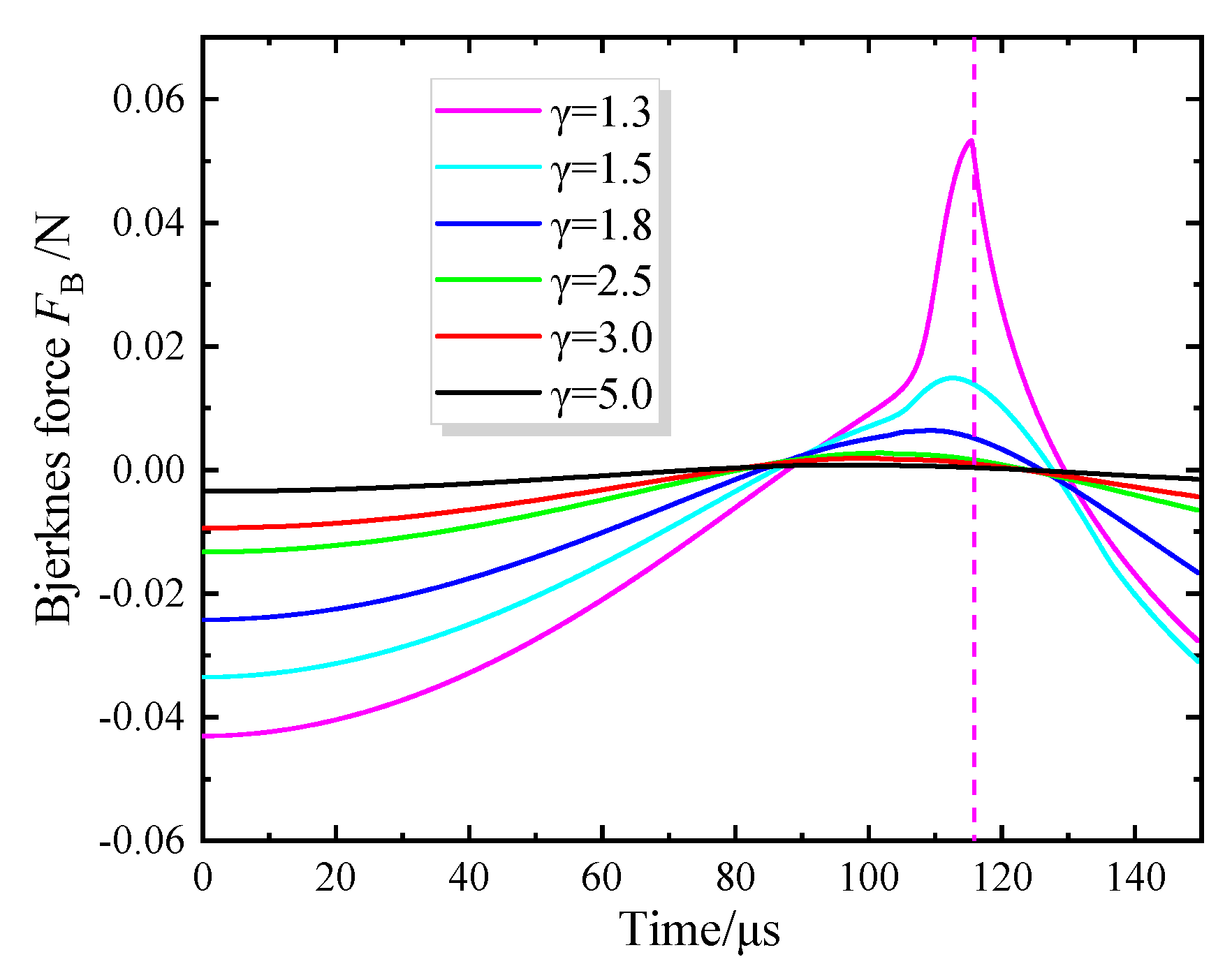 Processes 12 00826 g012