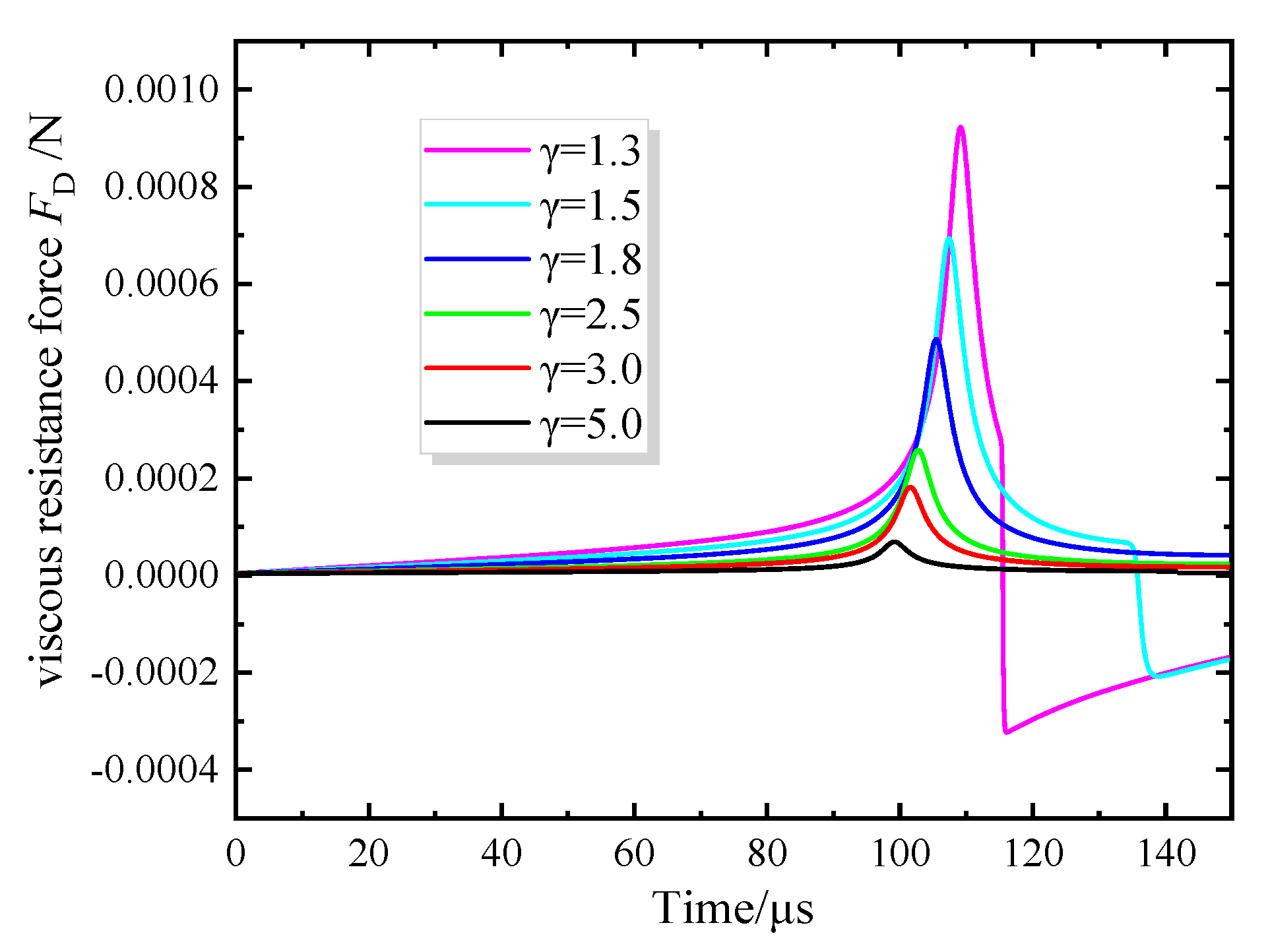 Processes 12 00826 g013