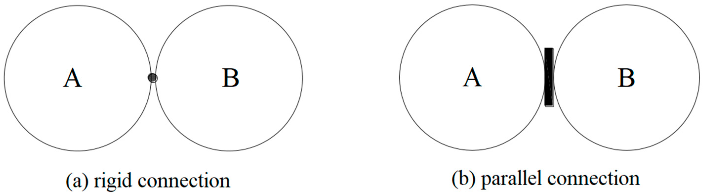 Processes 12 00828 g002