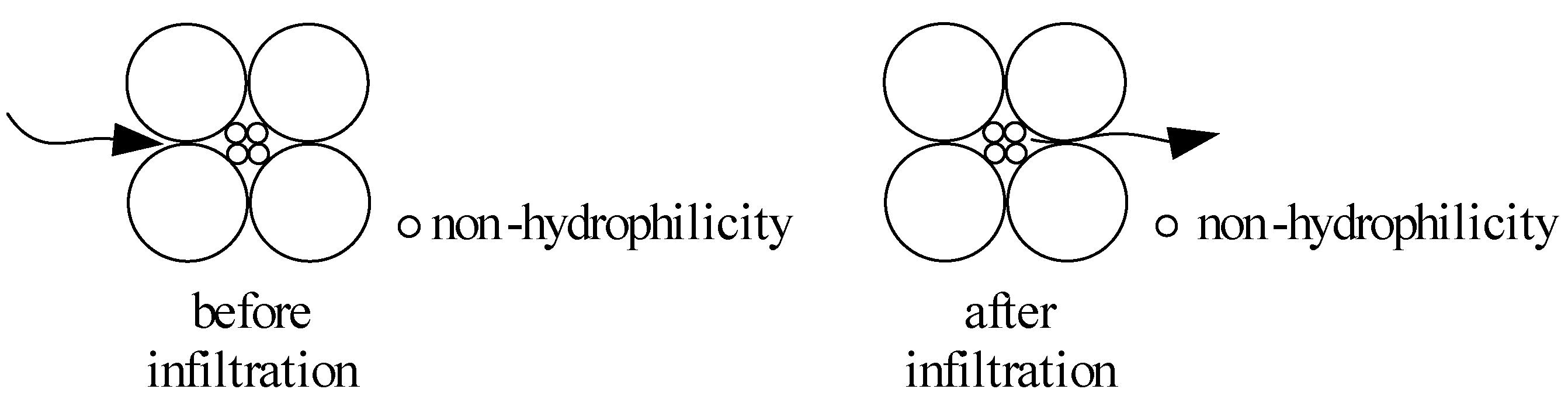 Processes 12 00828 g003