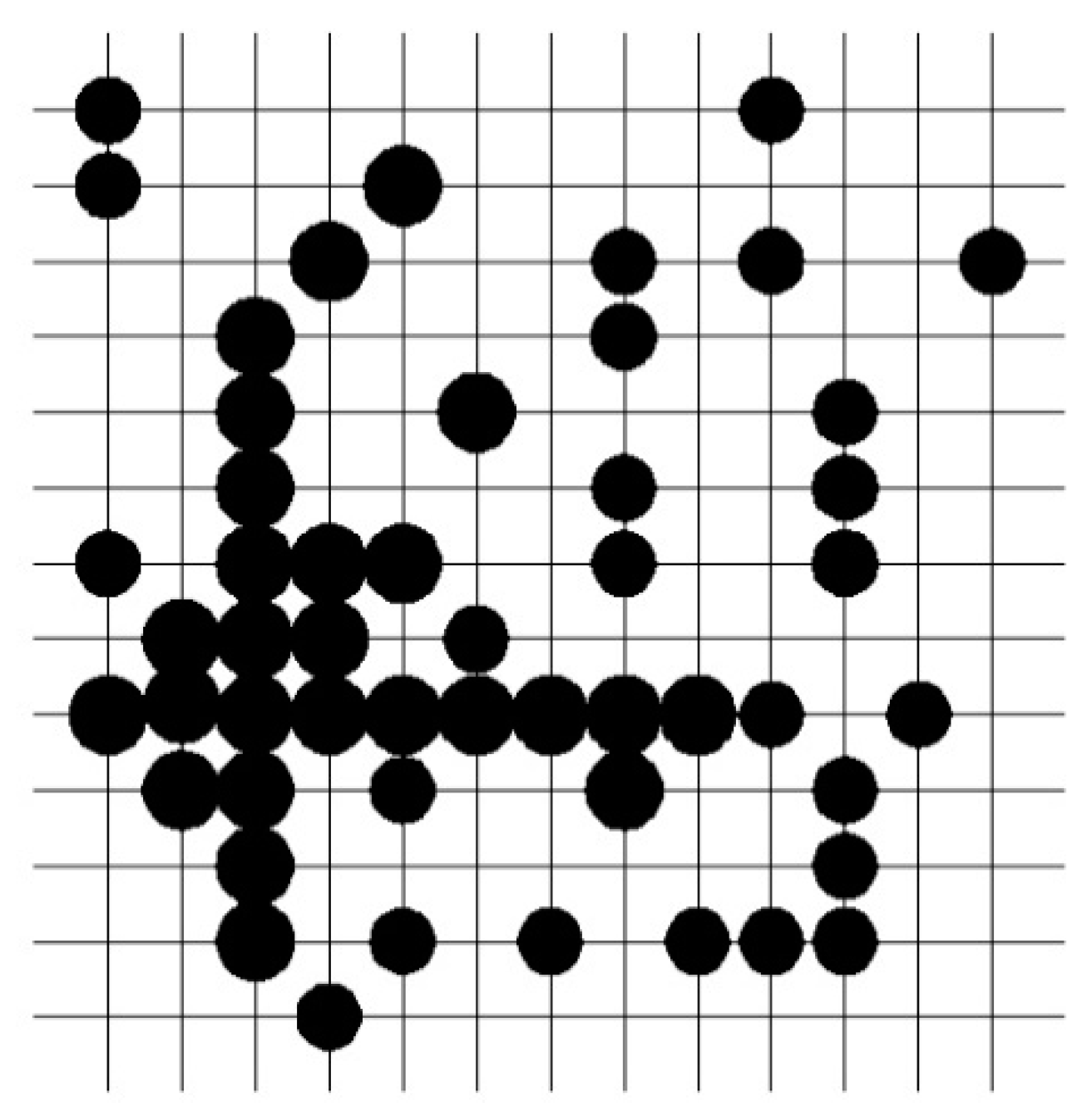 Processes 12 00828 g007