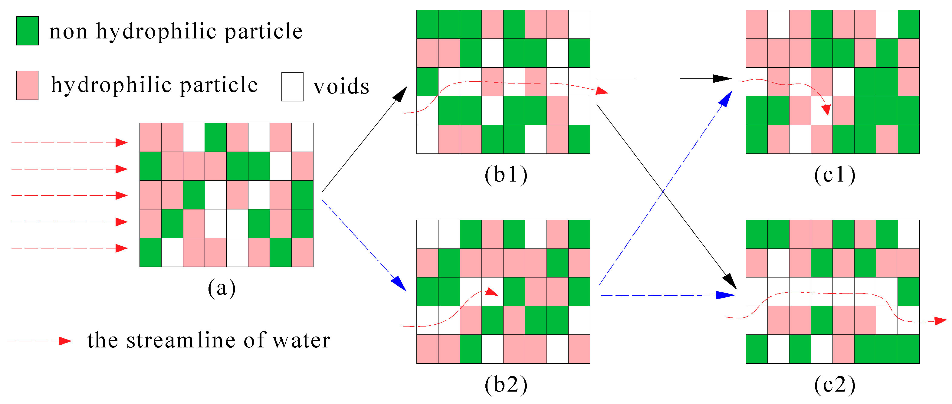 Processes 12 00828 g010