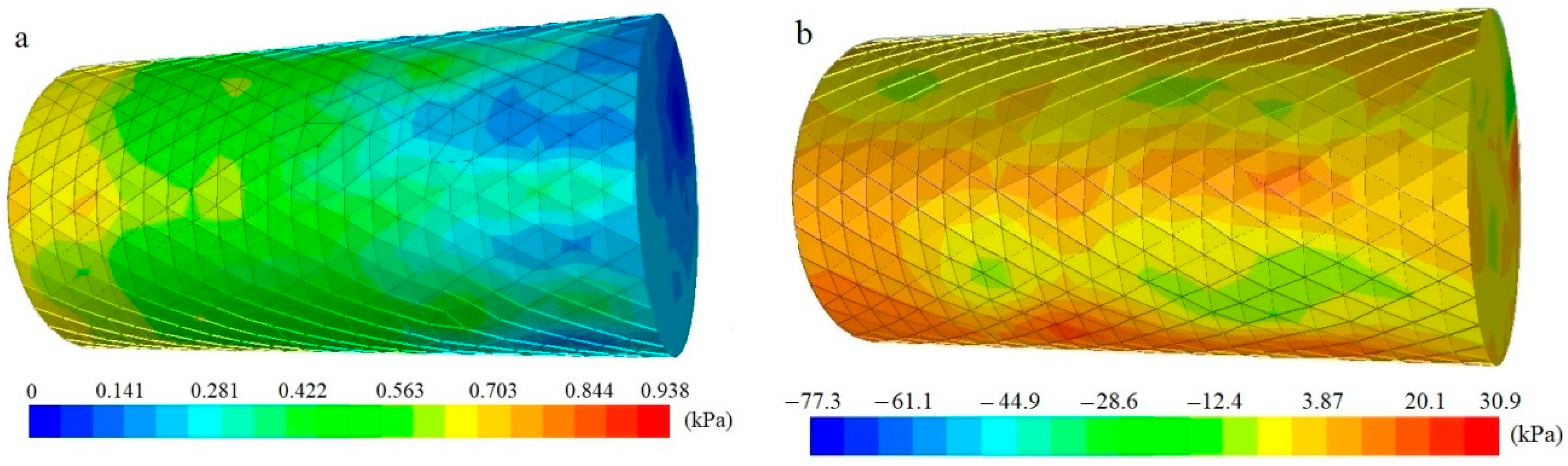 Processes 12 00828 g013