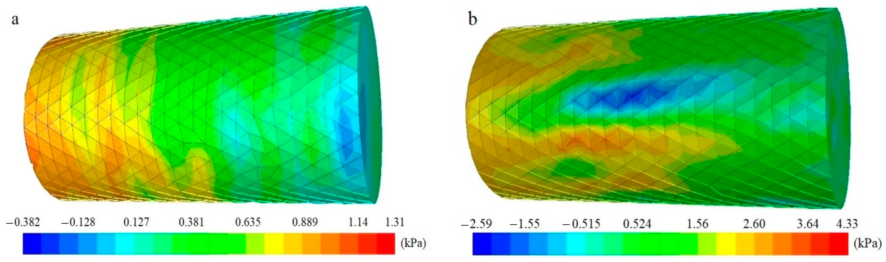 Processes 12 00828 g014