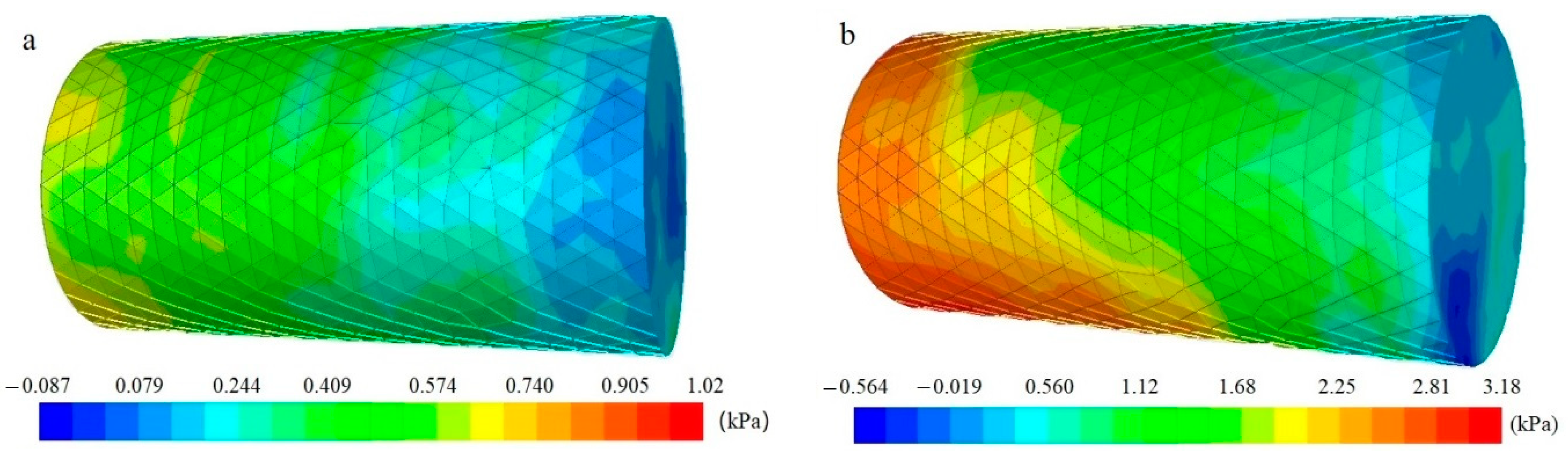 Processes 12 00828 g015