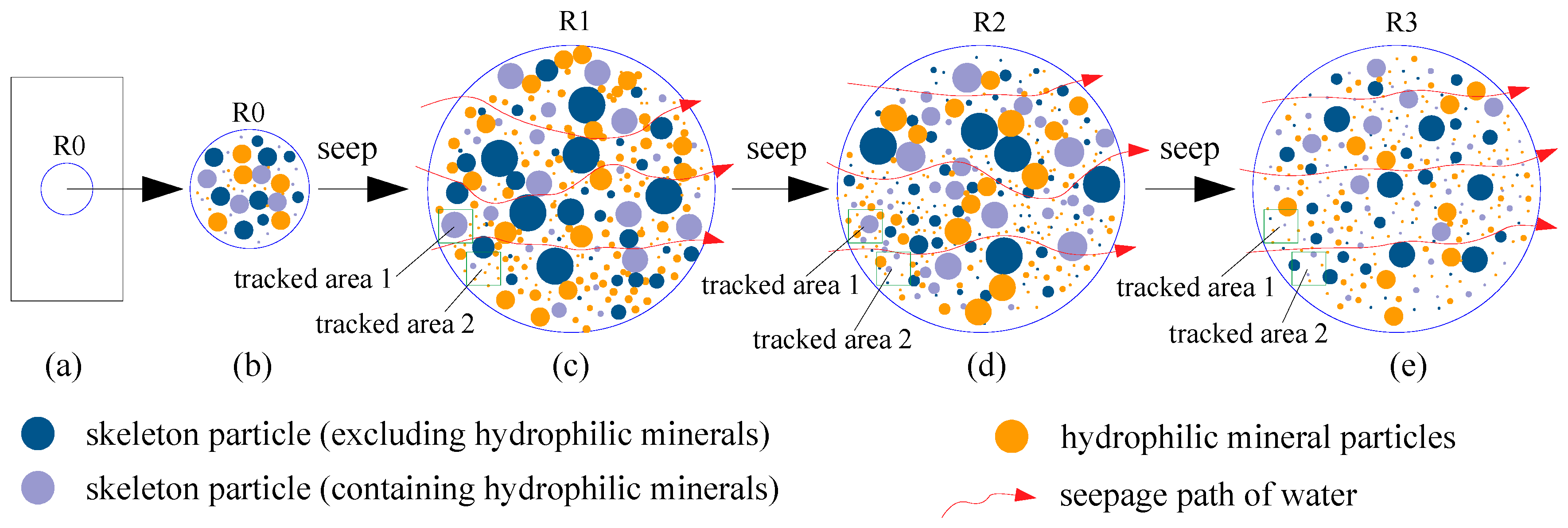 Processes 12 00828 g017