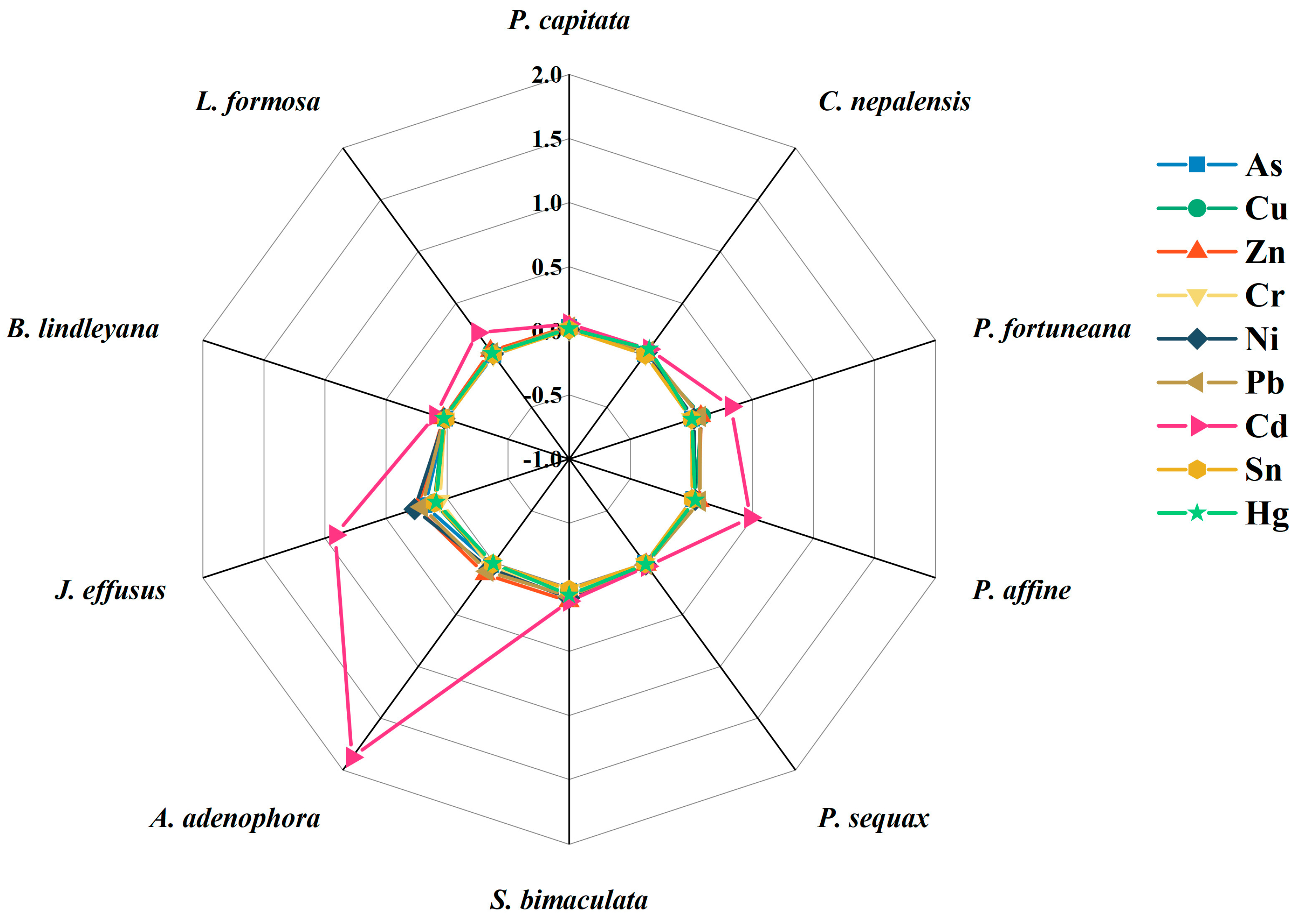 Processes 12 00833 g004