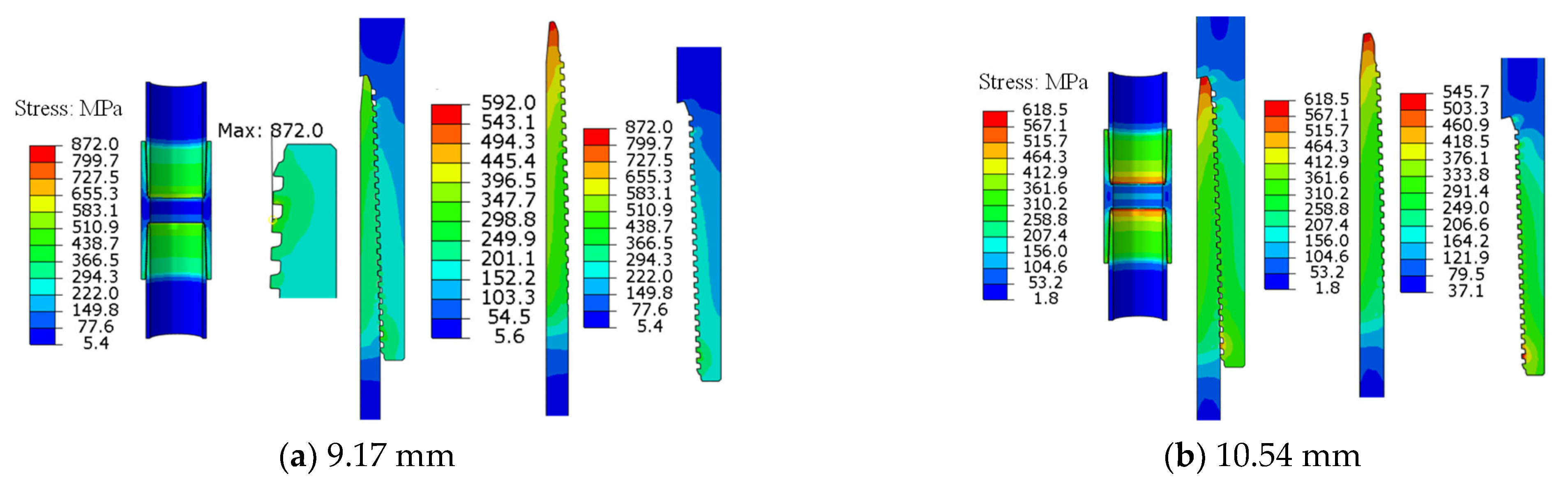 Processes 12 00835 g022