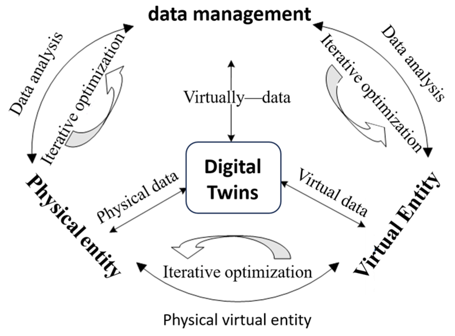 Processes 12 00837 g001