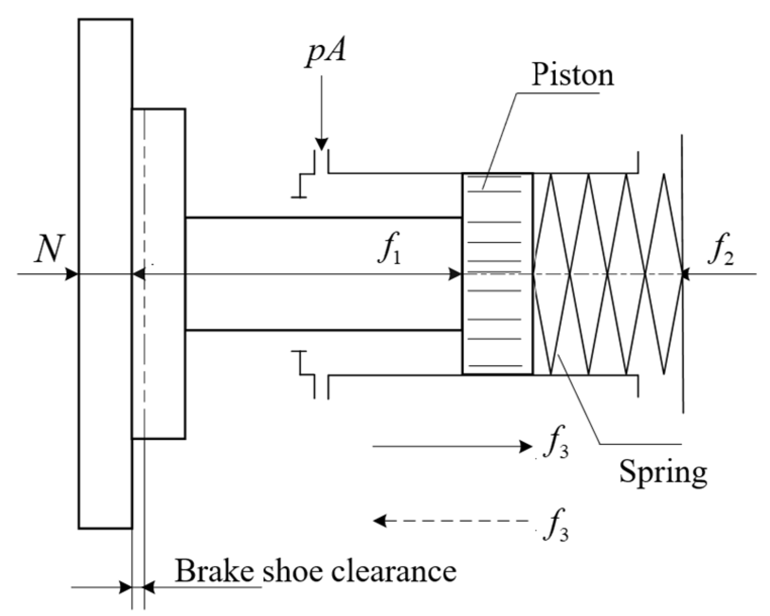 Processes 12 00837 g002