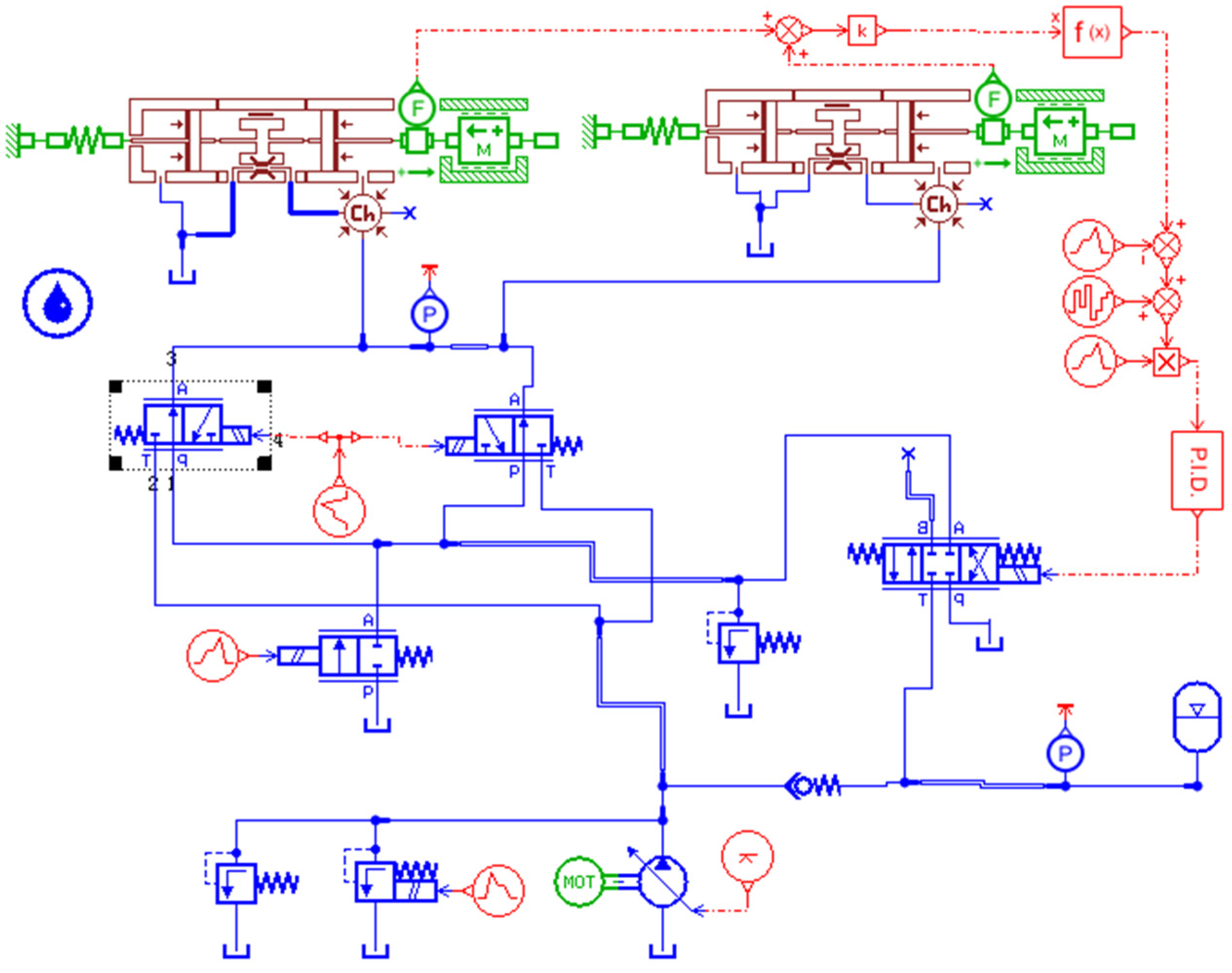 Processes 12 00837 g005