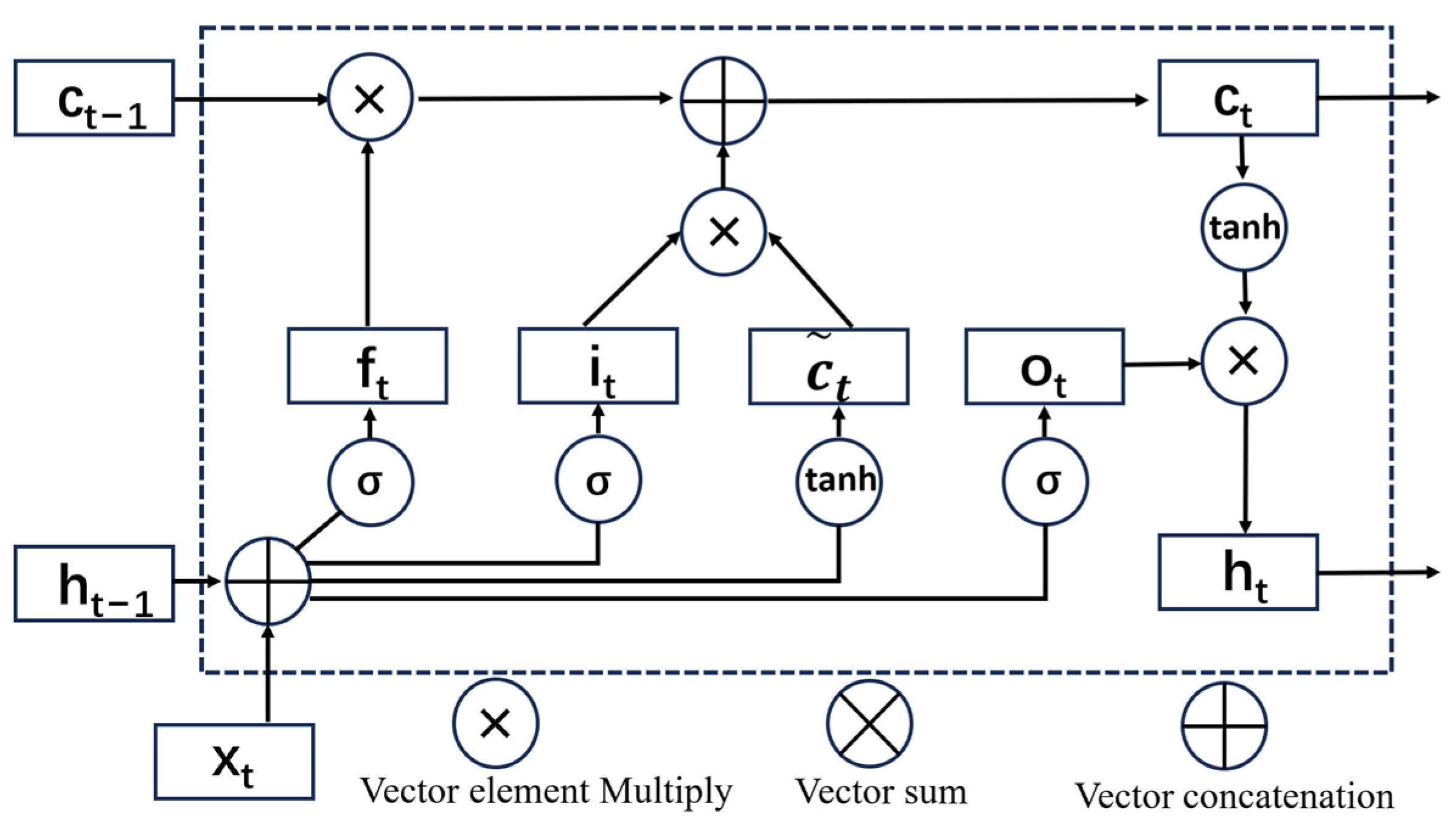 Processes 12 00837 g012