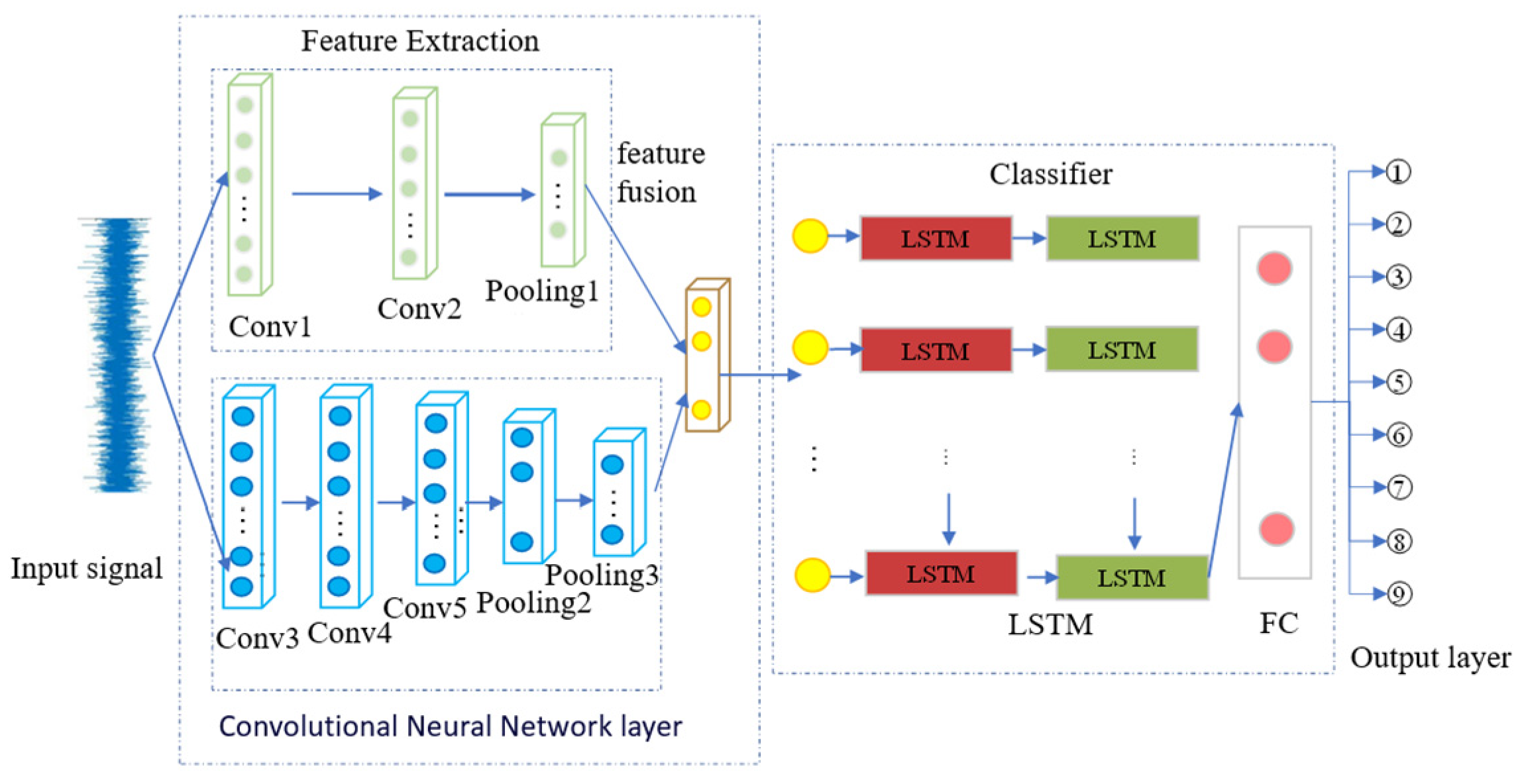 Processes 12 00837 g014