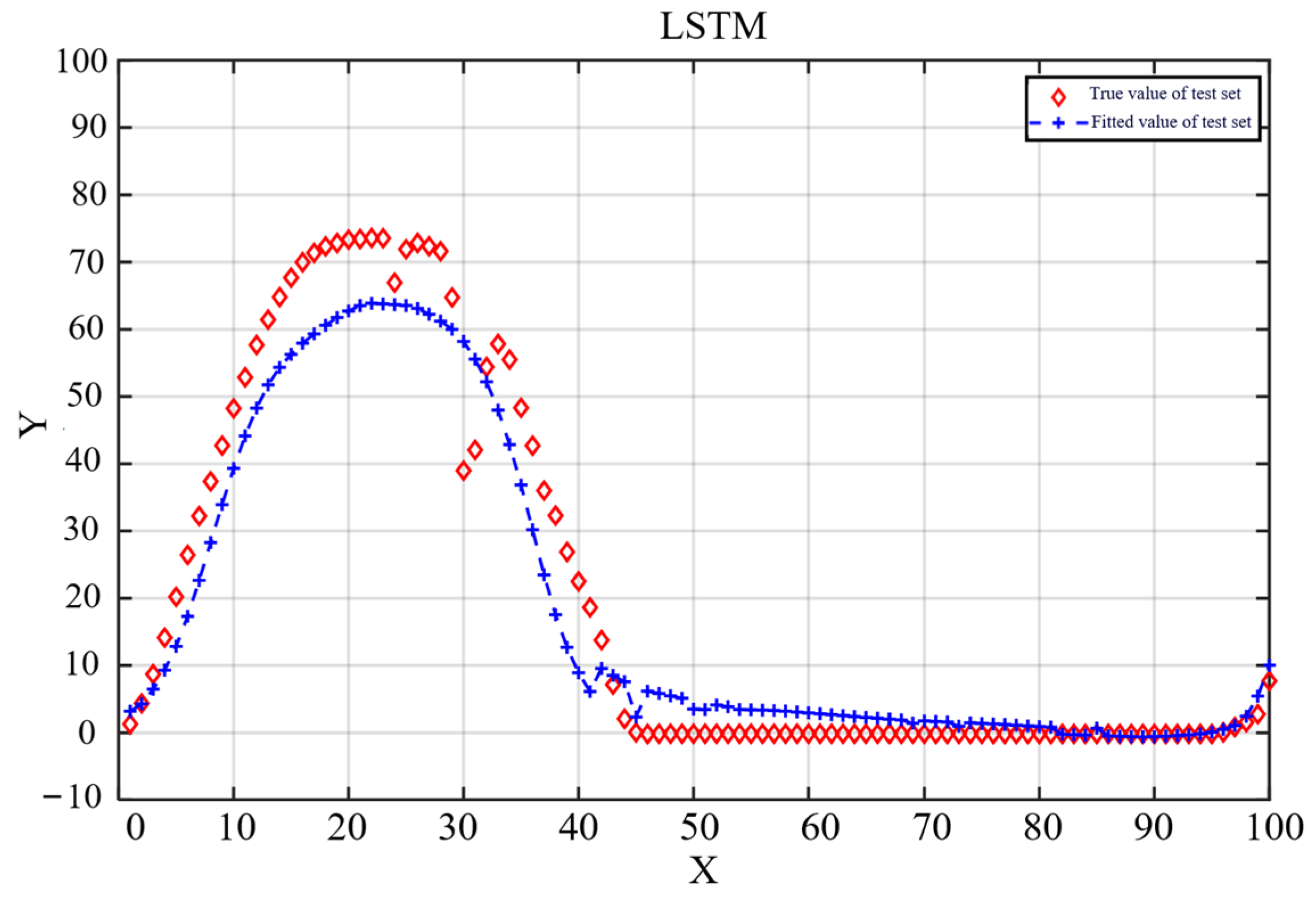 Processes 12 00837 g017