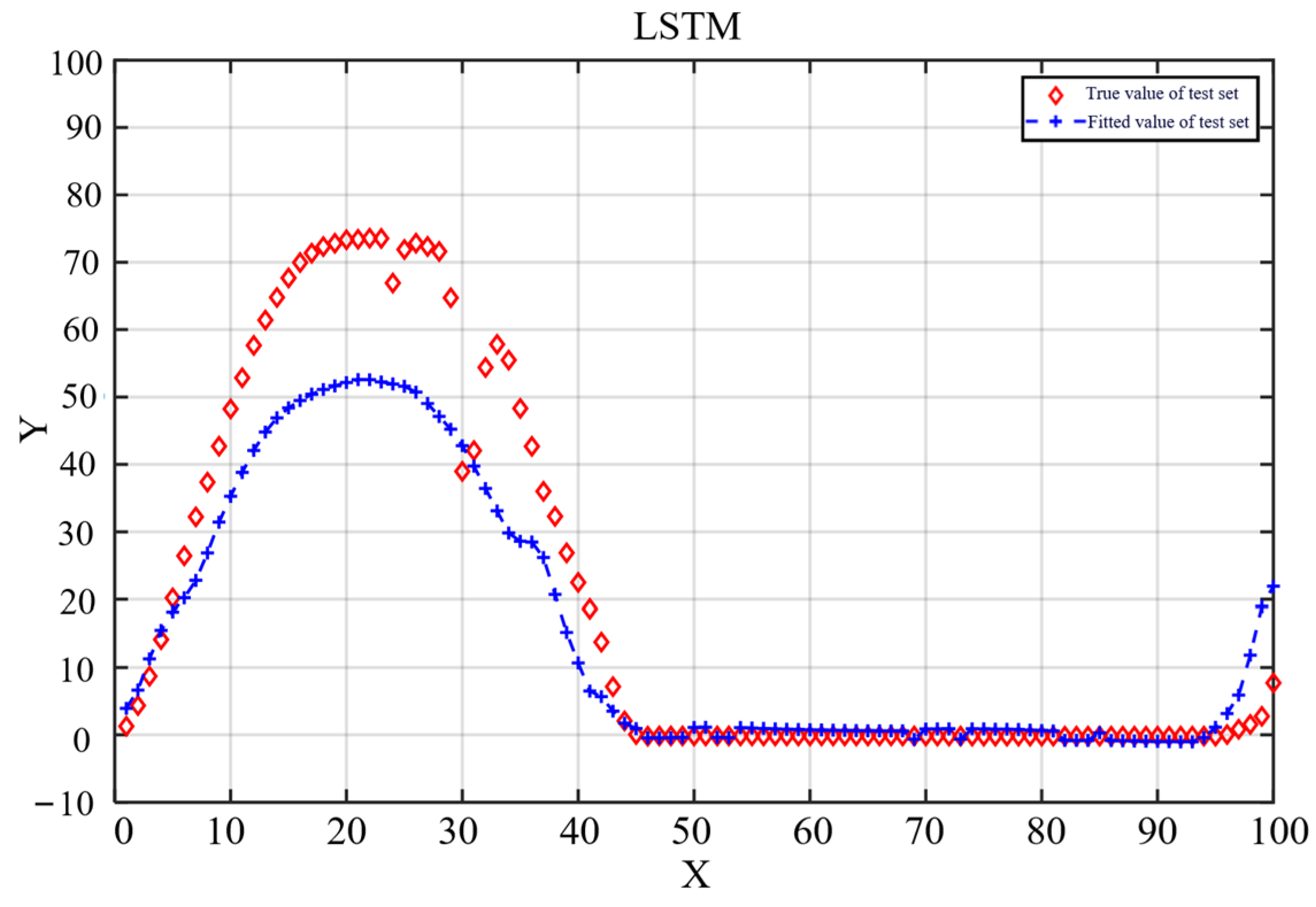 Processes 12 00837 g019