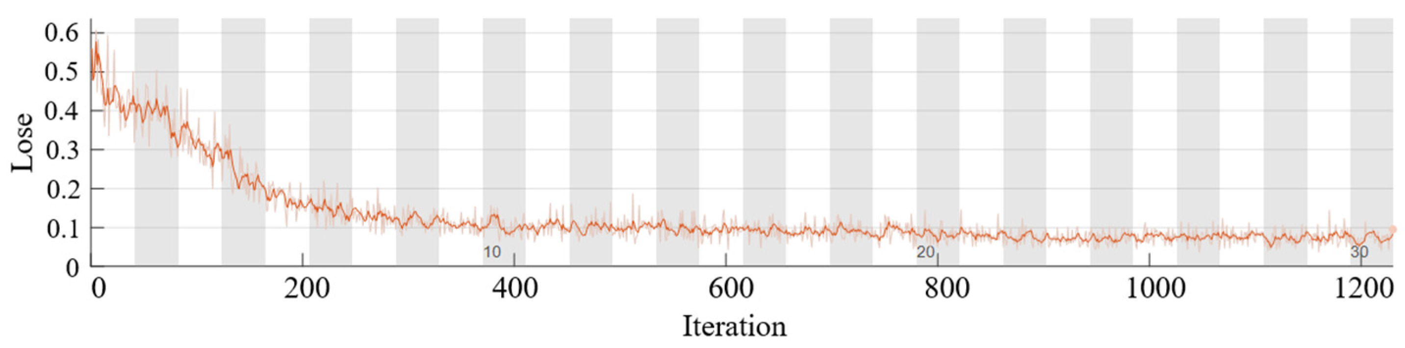 Processes 12 00837 g020