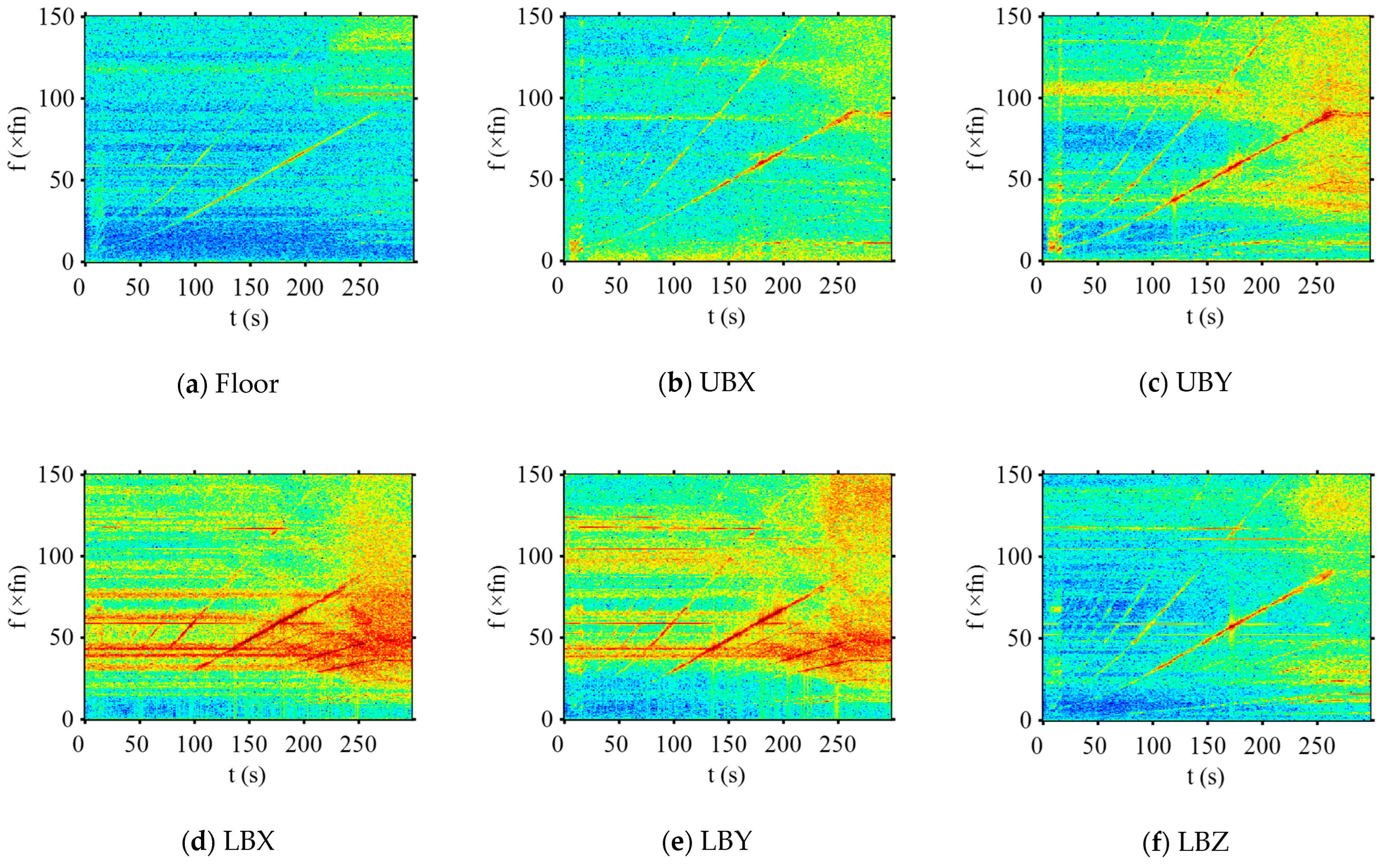 Processes 12 00838 g010a