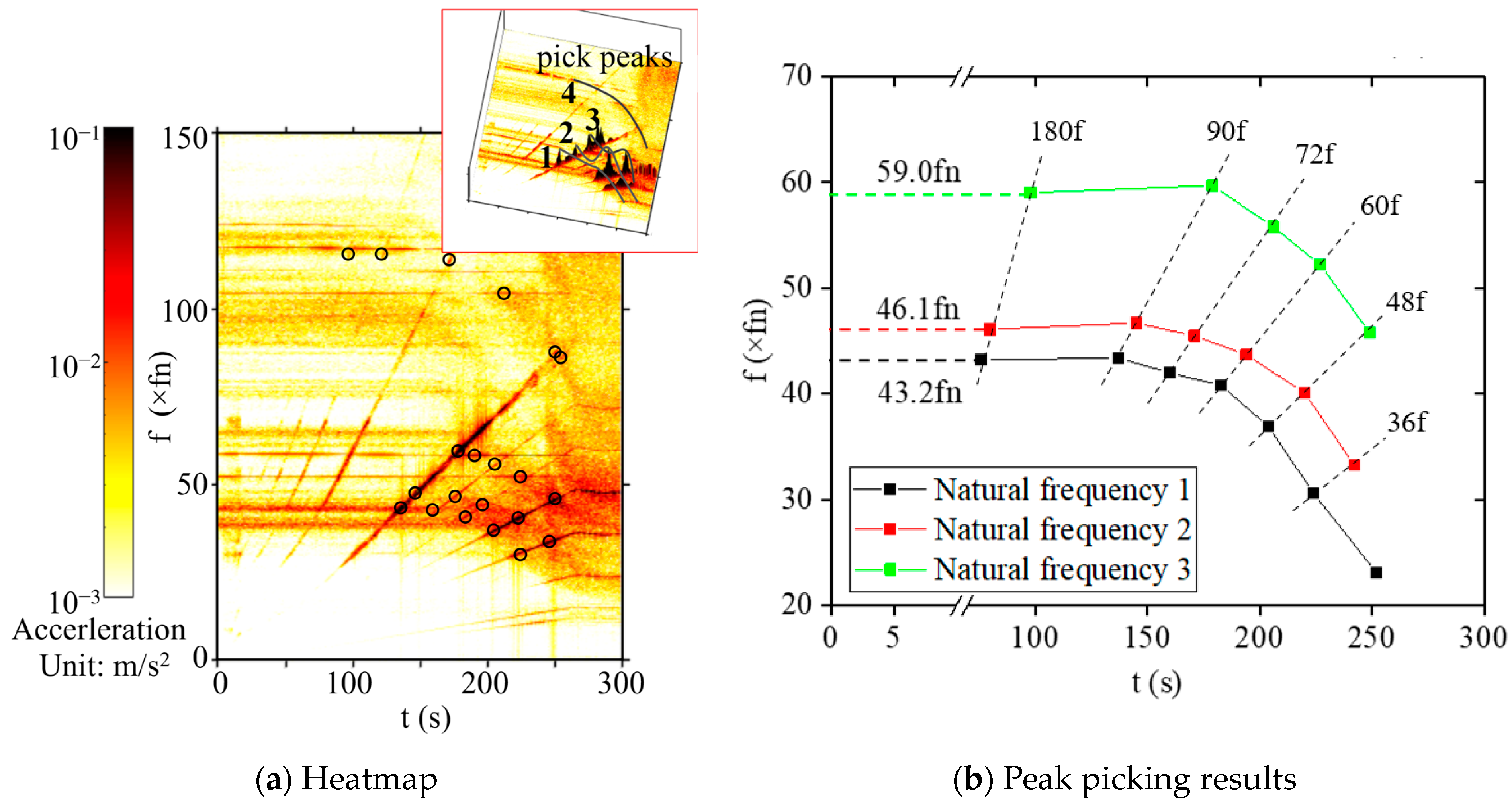 Processes 12 00838 g012