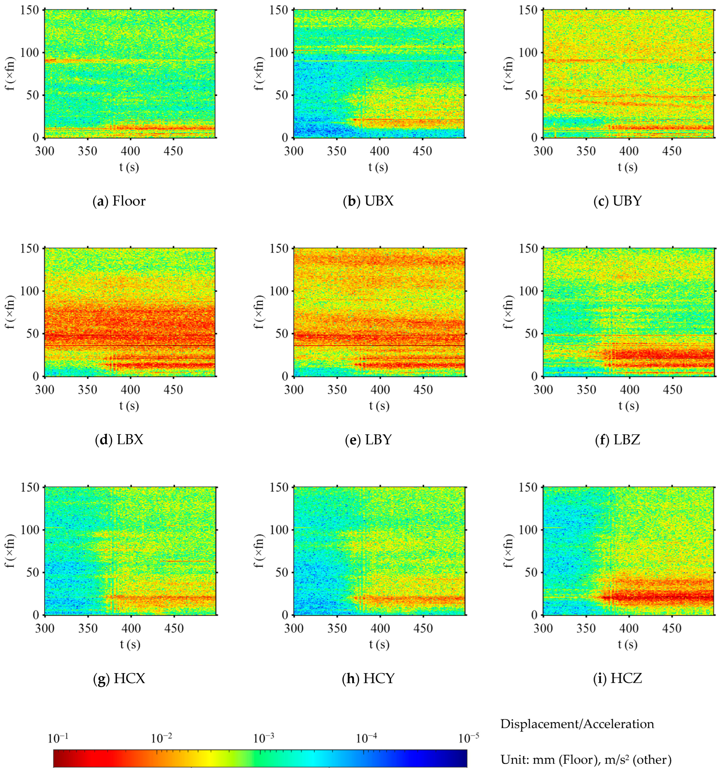 Processes 12 00838 g018