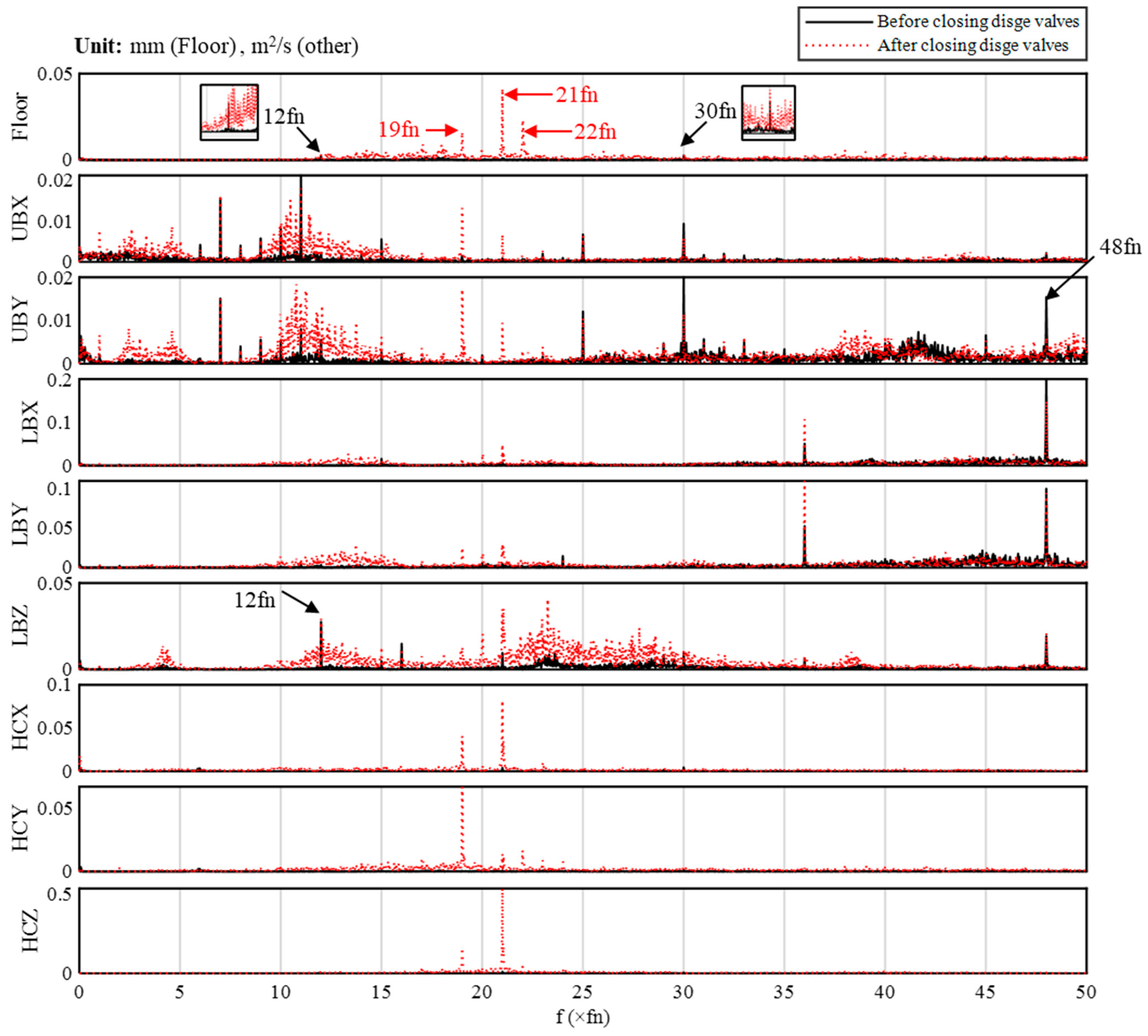 Processes 12 00838 g020