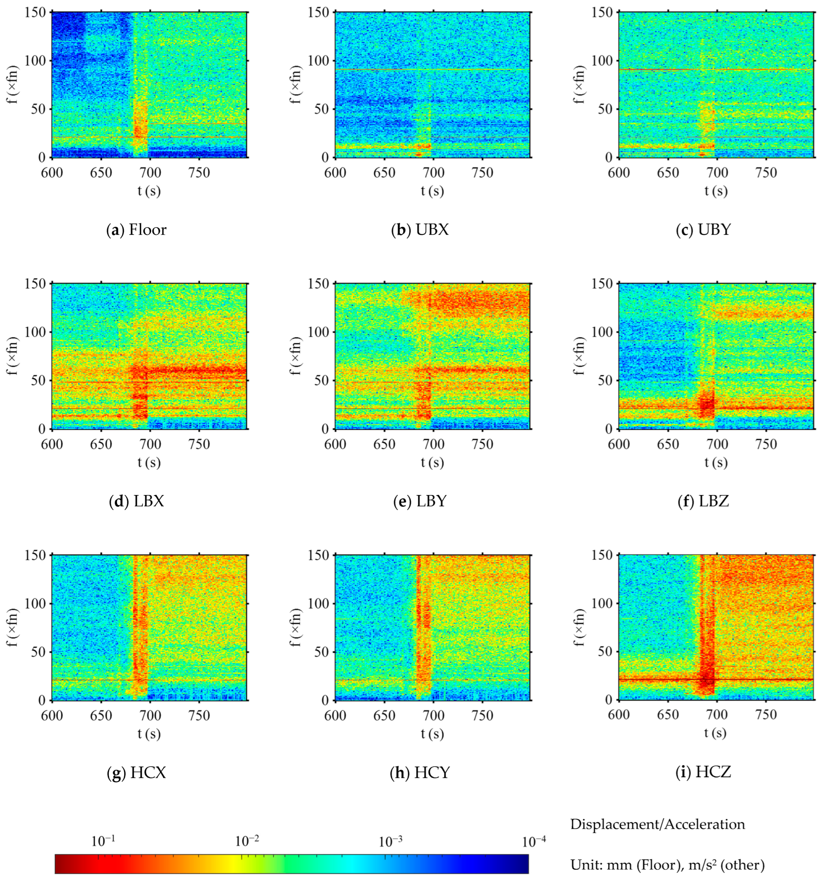 Processes 12 00838 g027