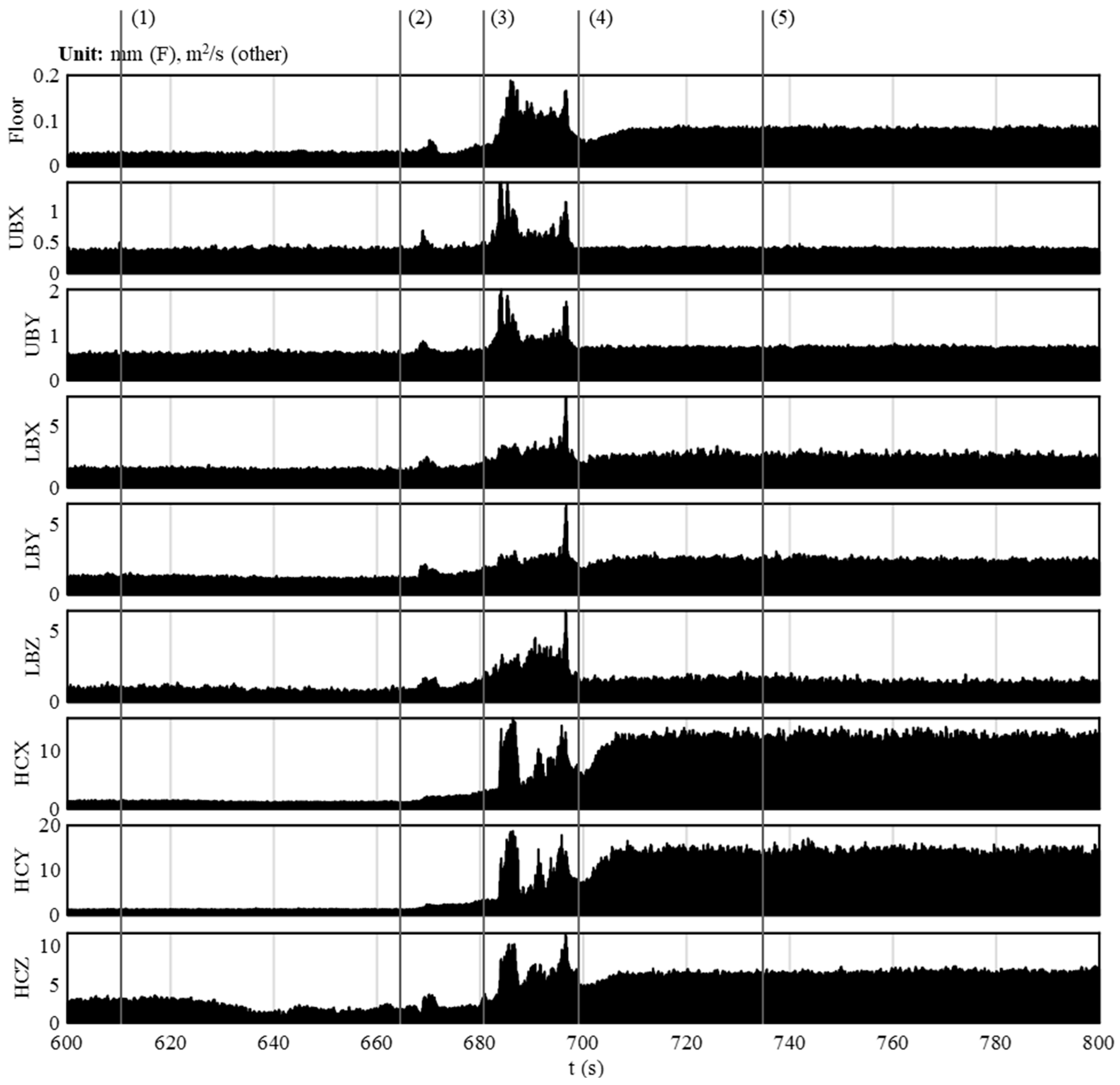 Processes 12 00838 g028
