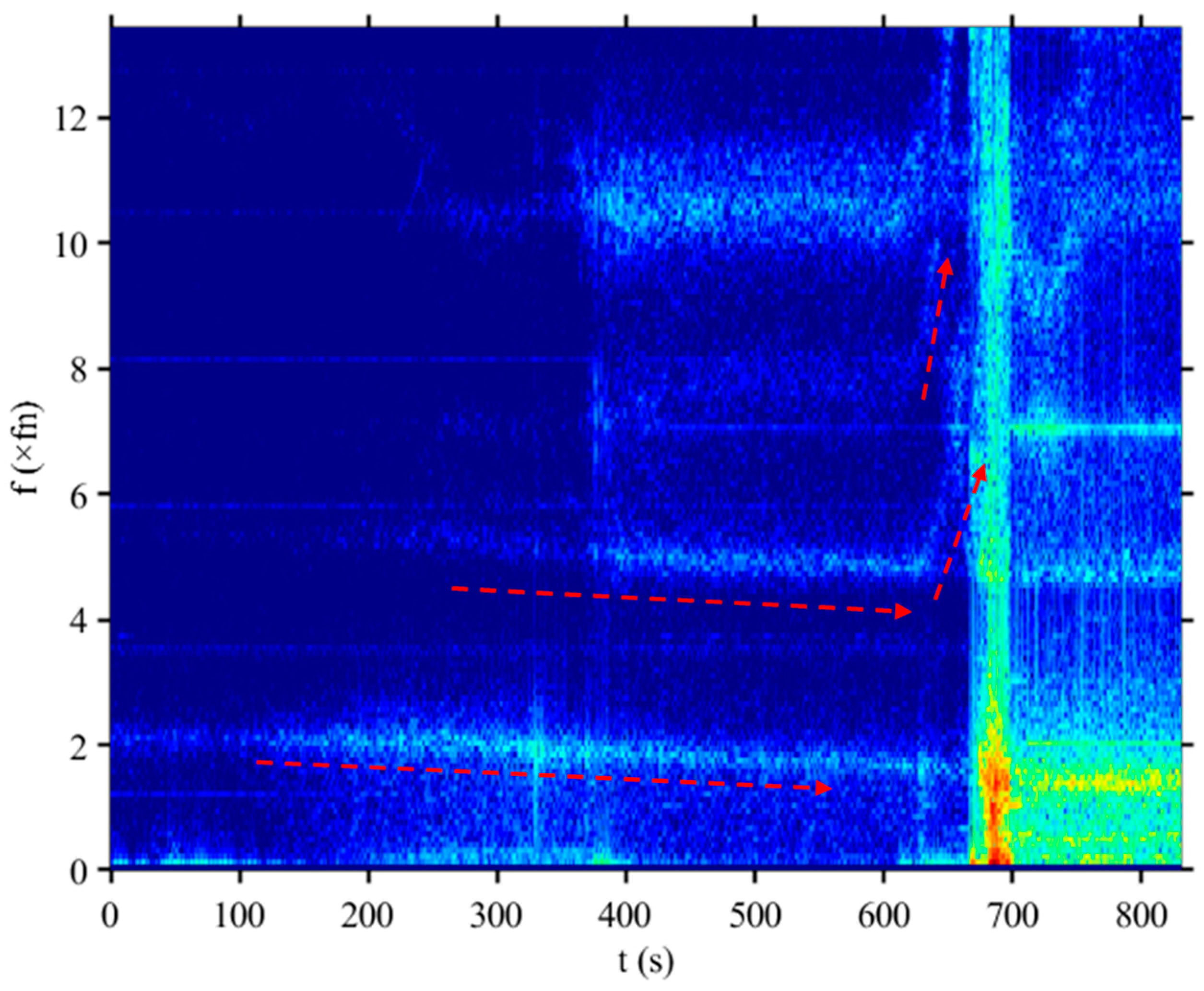 Processes 12 00838 g031