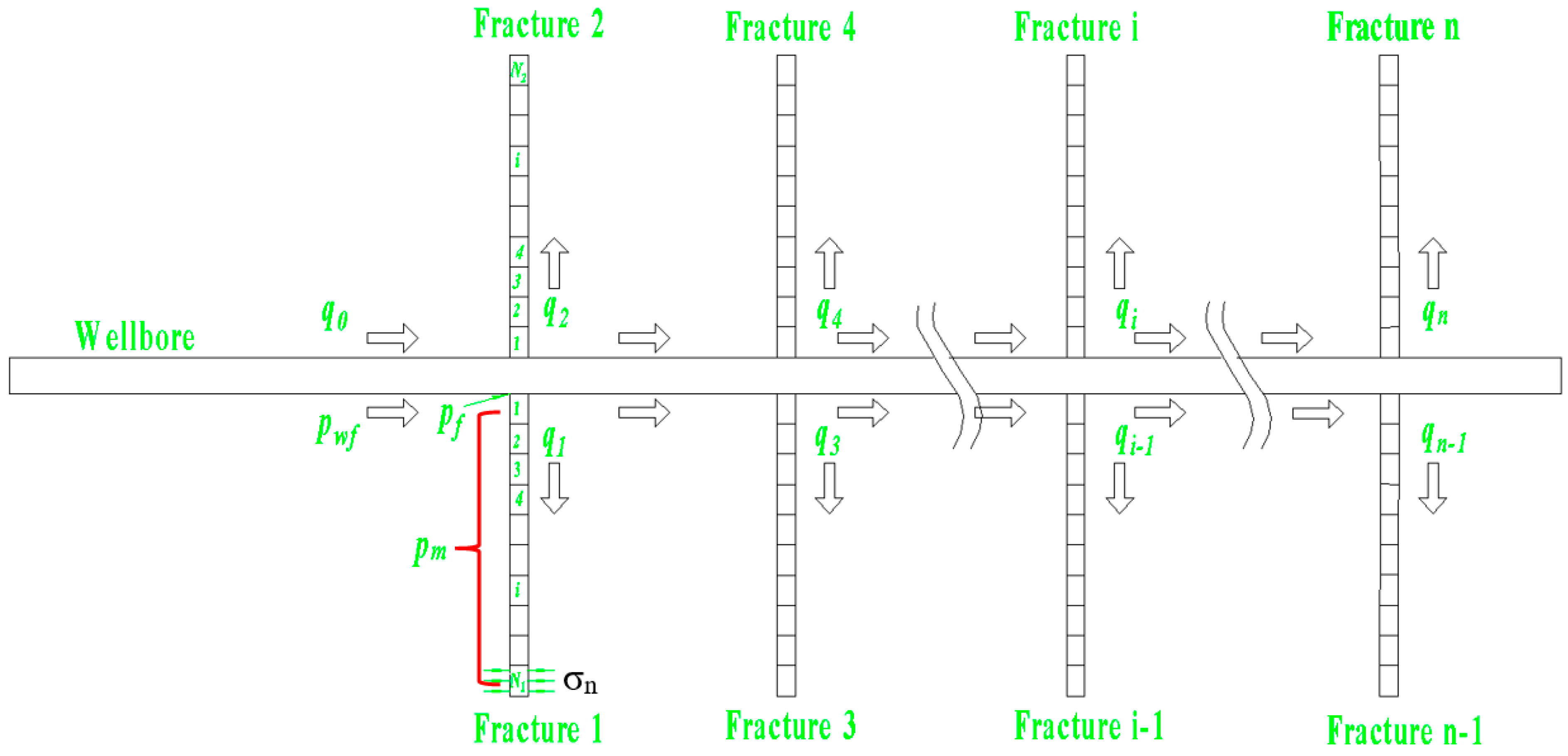 Processes 12 00839 g001