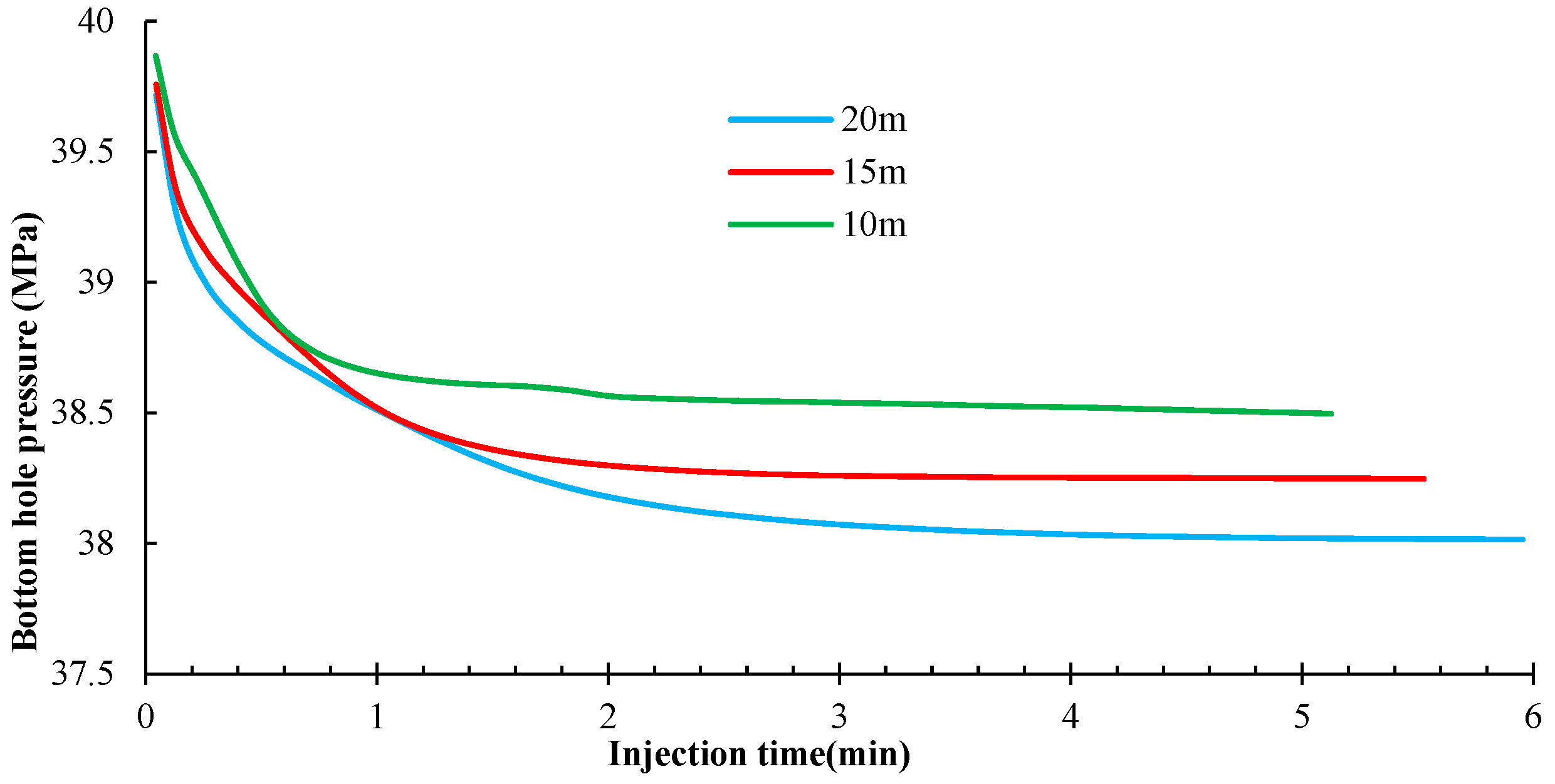 Processes 12 00839 g010