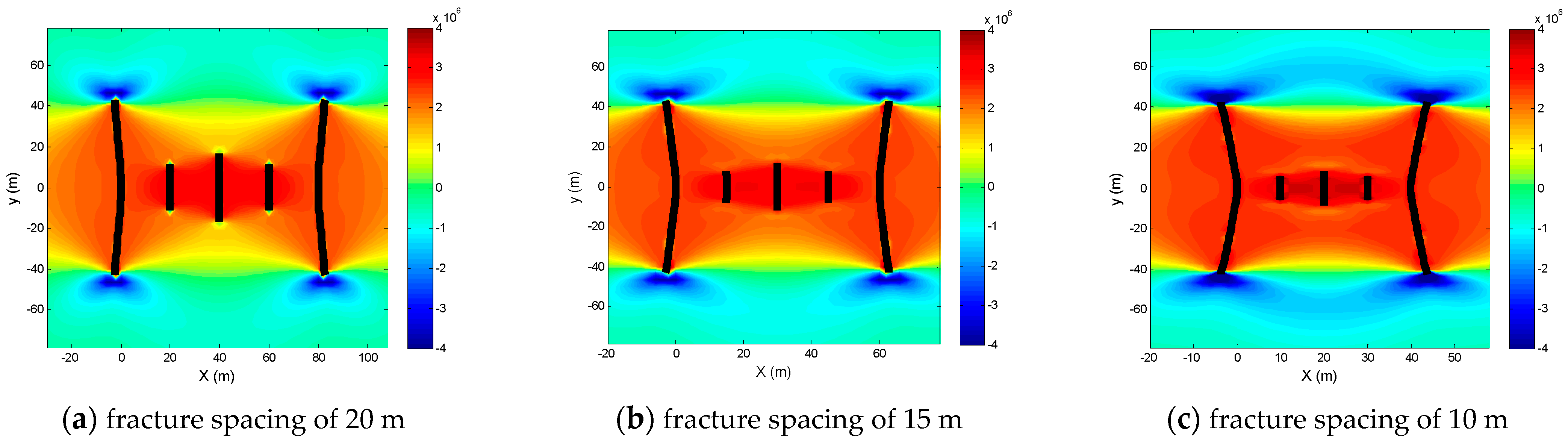 Processes 12 00839 g011