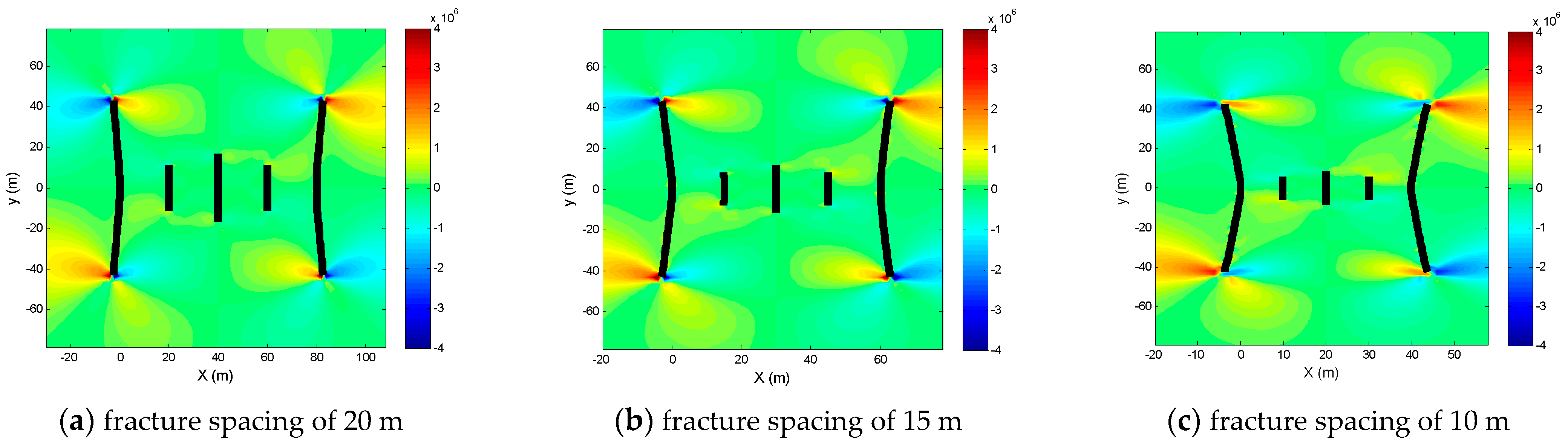 Processes 12 00839 g013