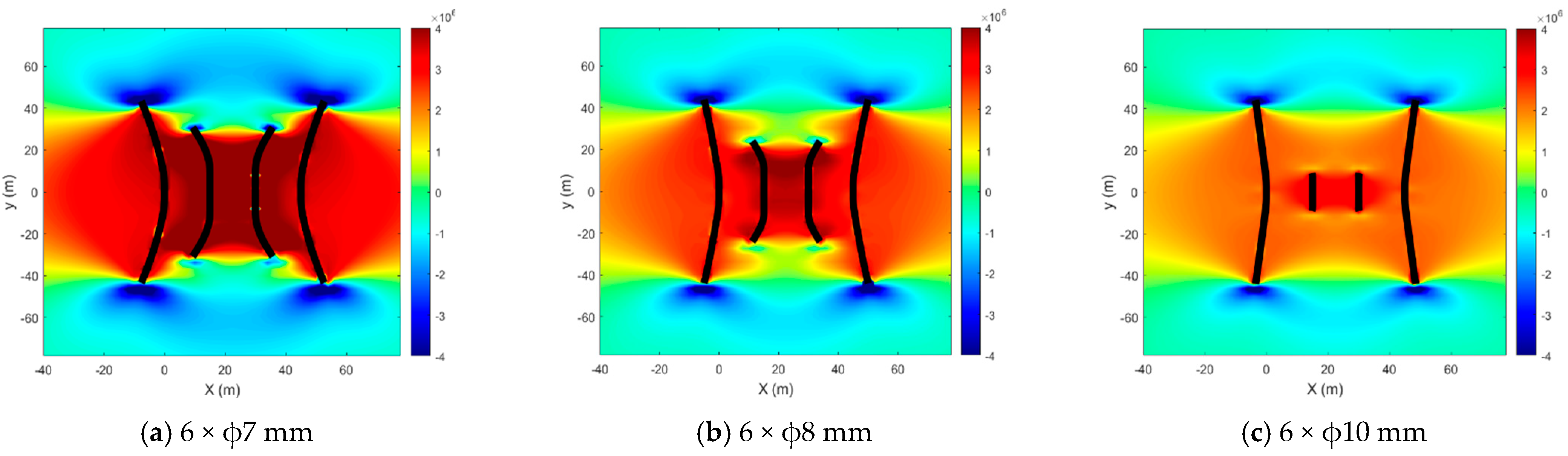 Processes 12 00839 g017
