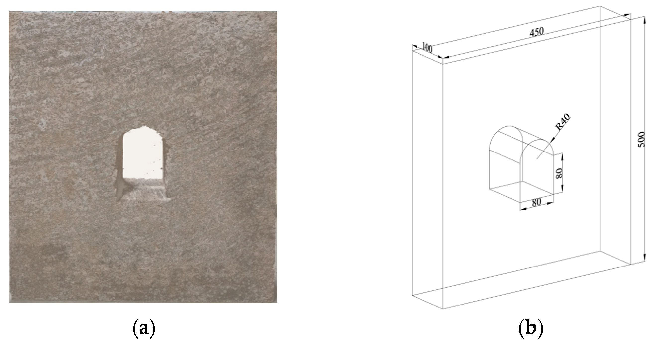 Processes 12 00841 g001