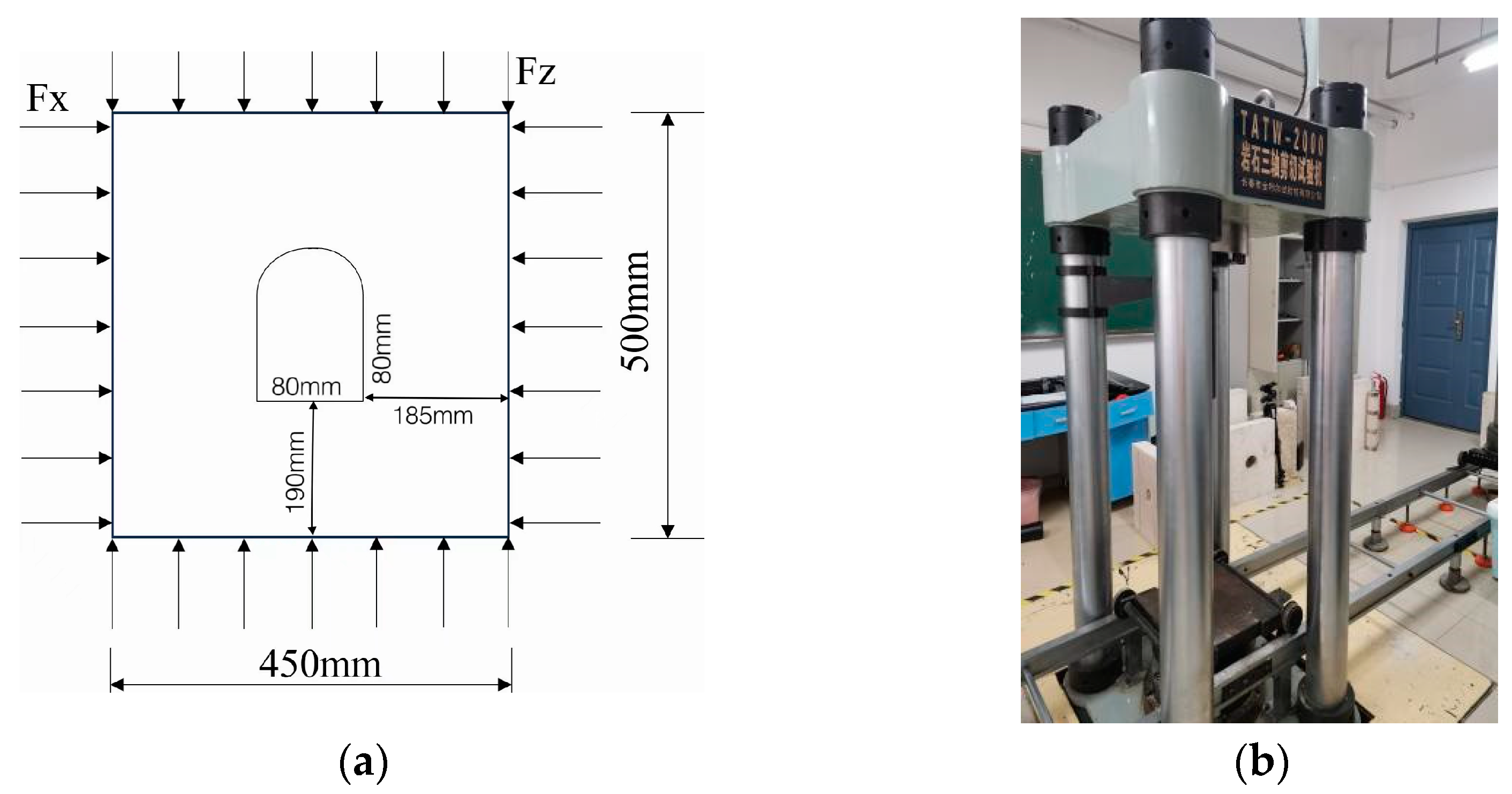 Processes 12 00841 g003