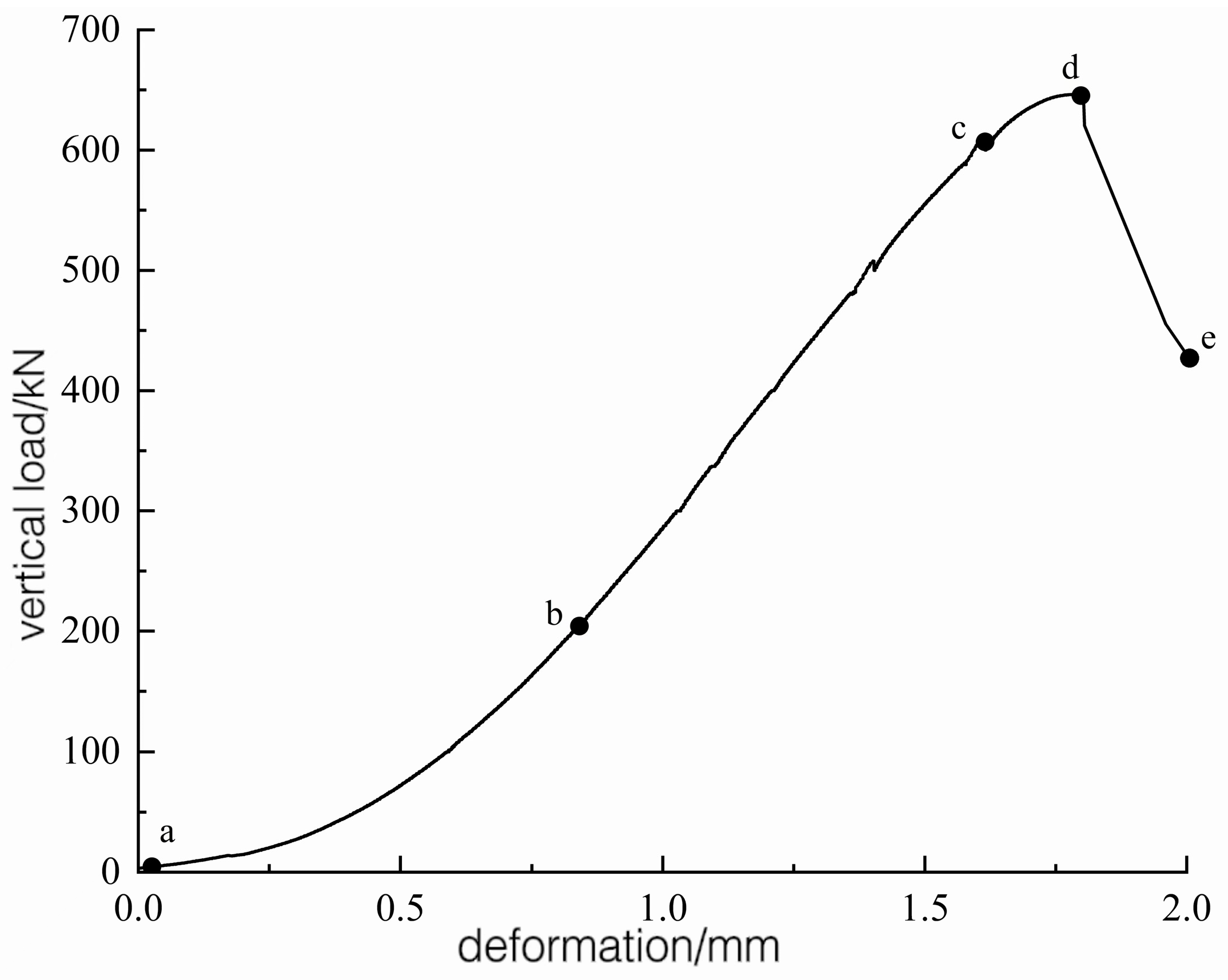Processes 12 00841 g008